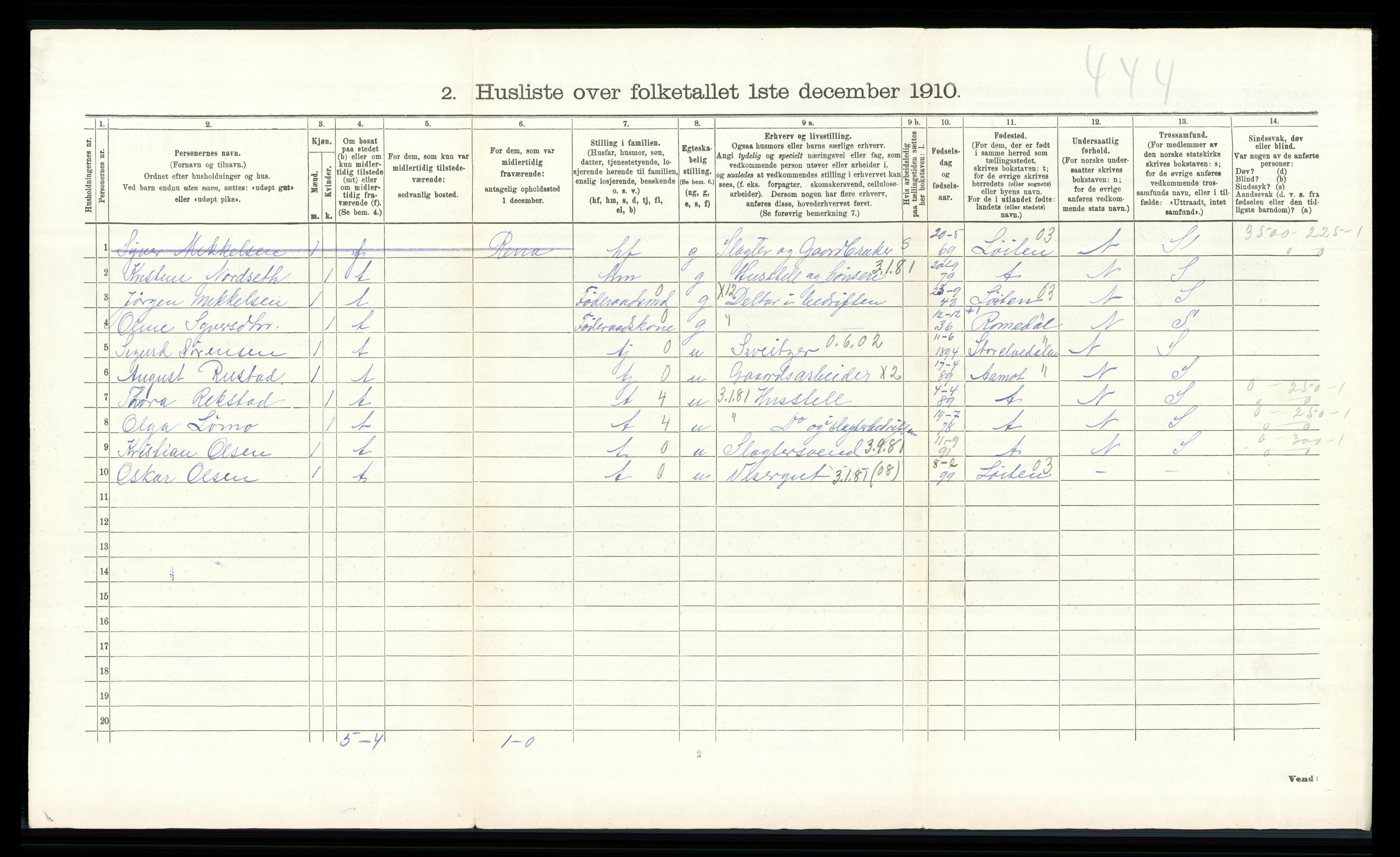 RA, 1910 census for Elverum, 1910, p. 348