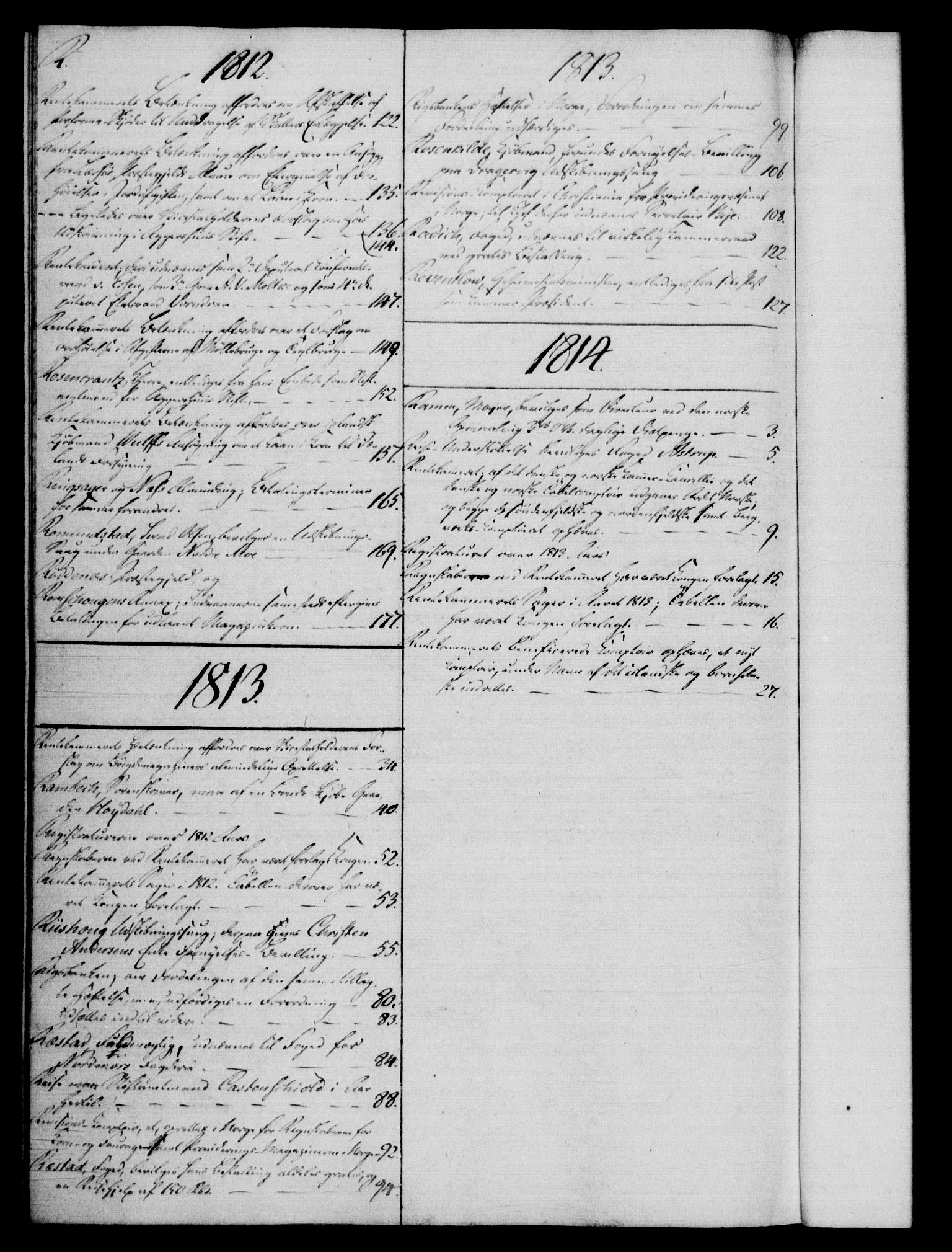 Rentekammeret, Kammerkanselliet, RA/EA-3111/G/Gf/Gfb/L0016: Register til norske relasjons- og resolusjonsprotokoller (merket RK 52.111), 1801-1814, p. 145