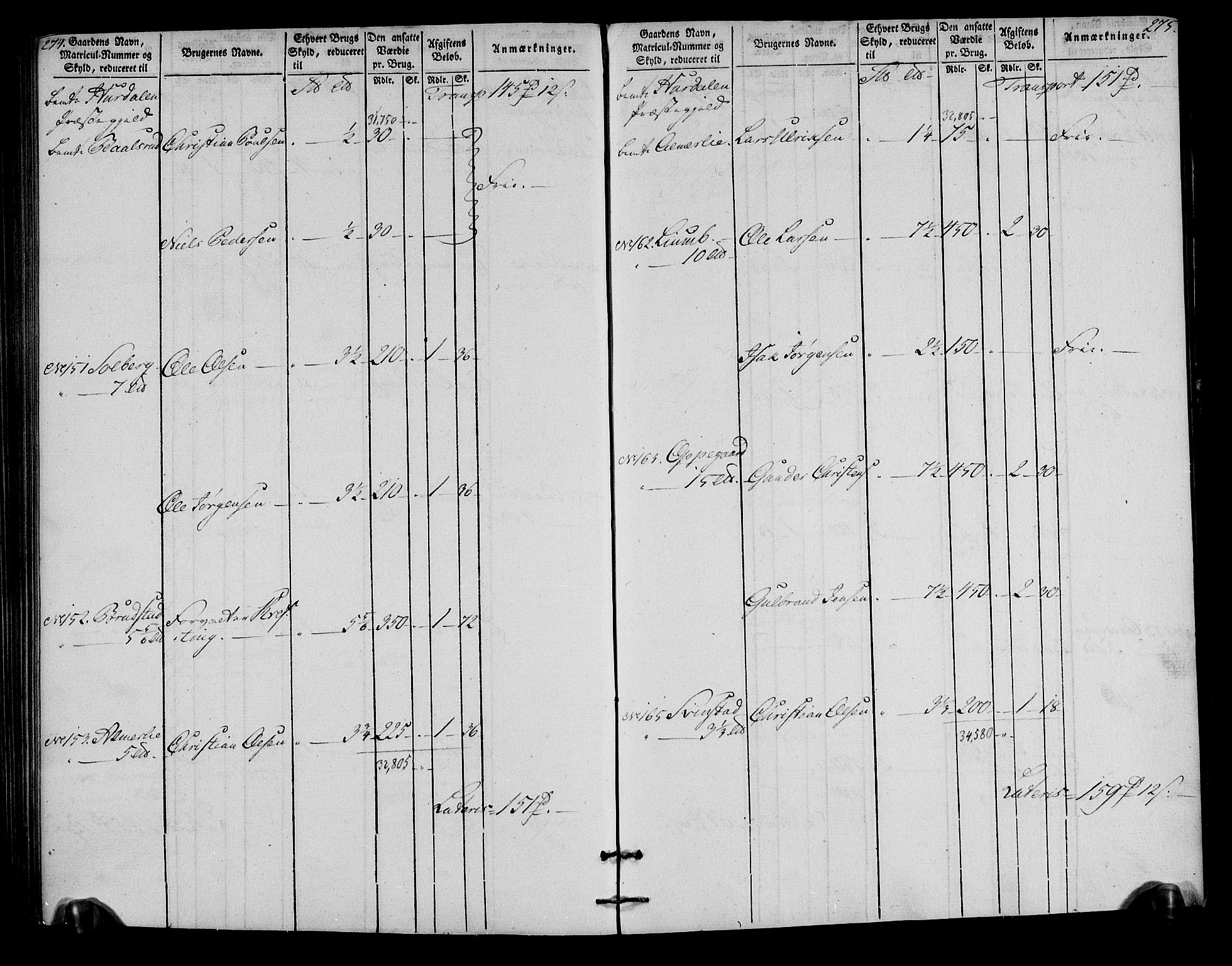 Rentekammeret inntil 1814, Realistisk ordnet avdeling, AV/RA-EA-4070/N/Ne/Nea/L0023: Øvre Romerike fogderi. Oppebørselsregister, 1803-1804, p. 139