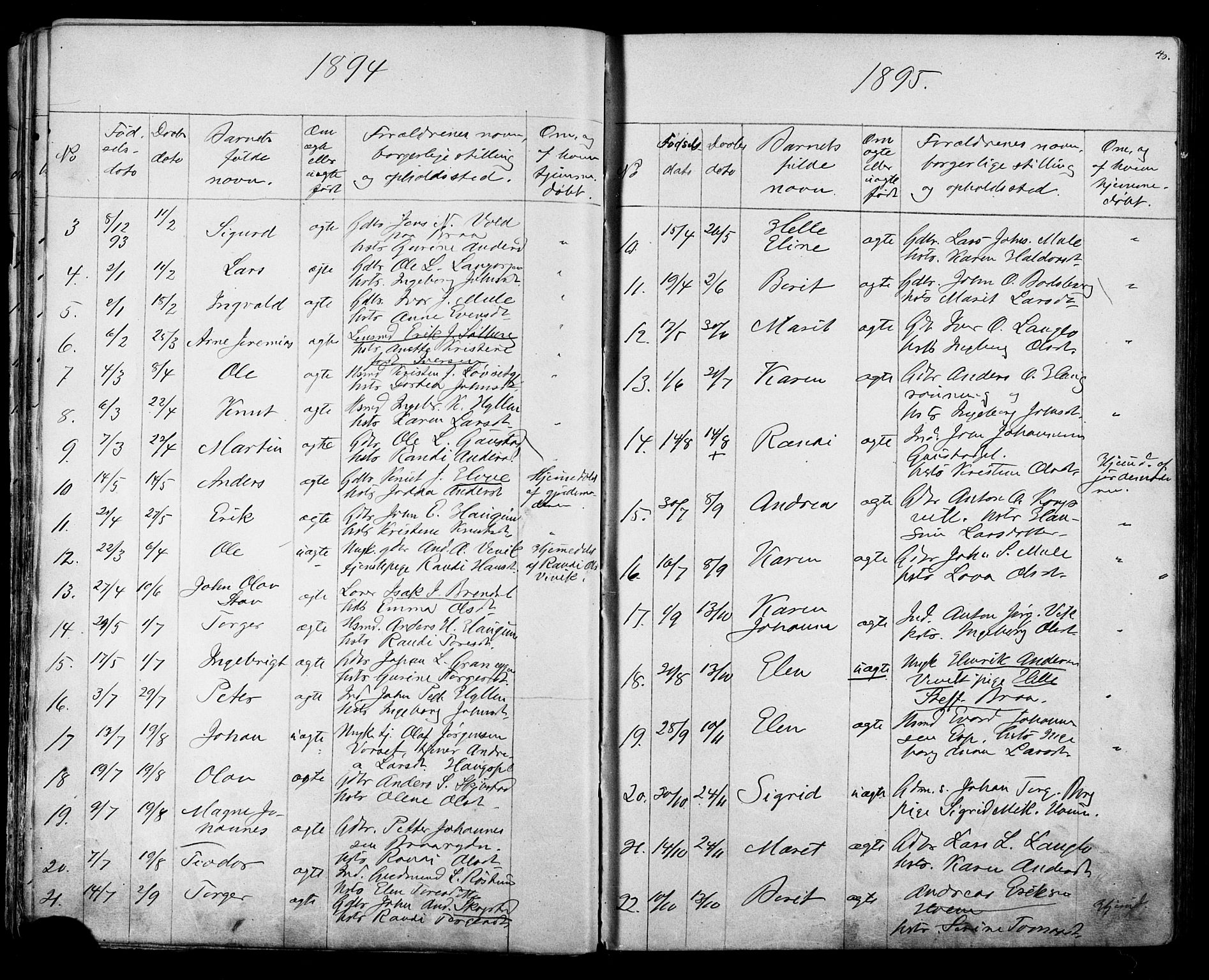 Ministerialprotokoller, klokkerbøker og fødselsregistre - Sør-Trøndelag, SAT/A-1456/612/L0387: Parish register (copy) no. 612C03, 1874-1908, p. 40
