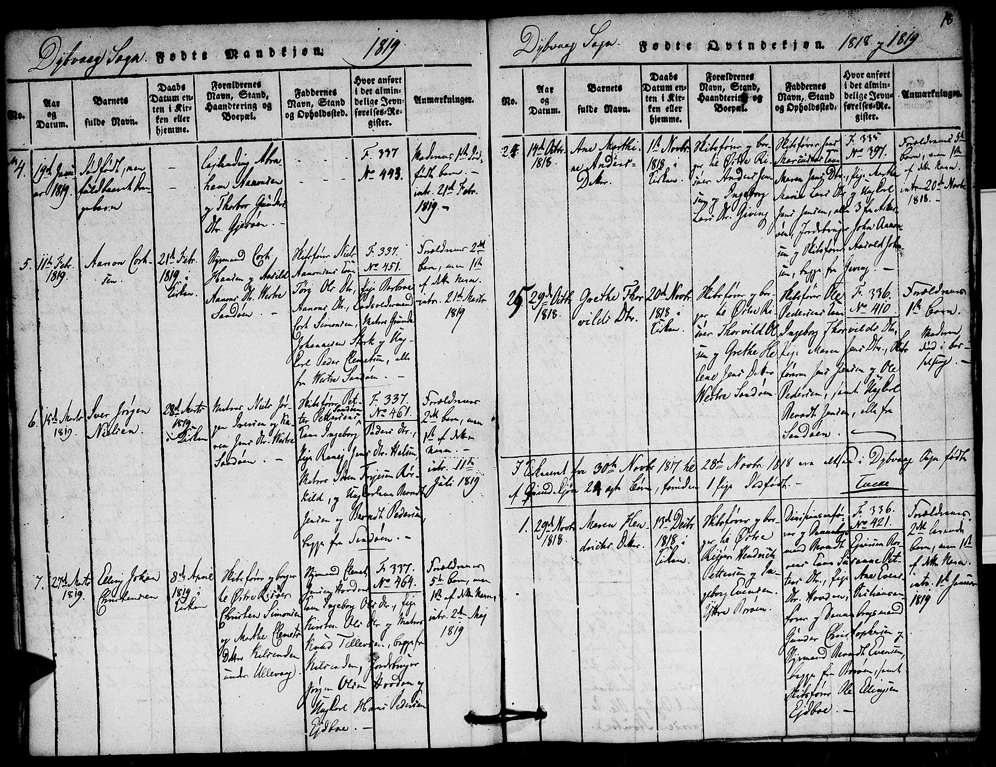 Dypvåg sokneprestkontor, AV/SAK-1111-0007/F/Fa/Faa/L0003: Parish register (official) no. A 3 /1, 1817-1824, p. 18