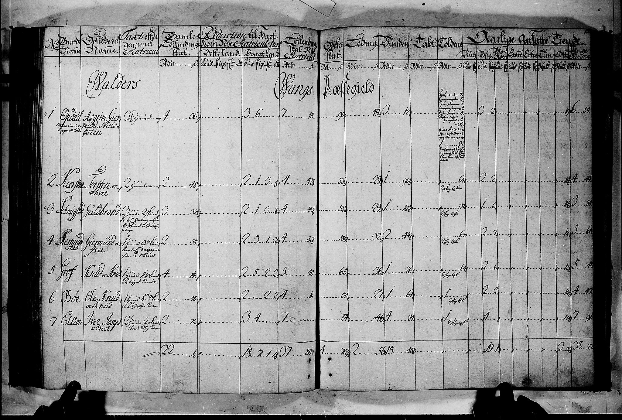 Rentekammeret inntil 1814, Realistisk ordnet avdeling, AV/RA-EA-4070/N/Nb/Nbf/L0105: Hadeland, Toten og Valdres matrikkelprotokoll, 1723, p. 129b-130a