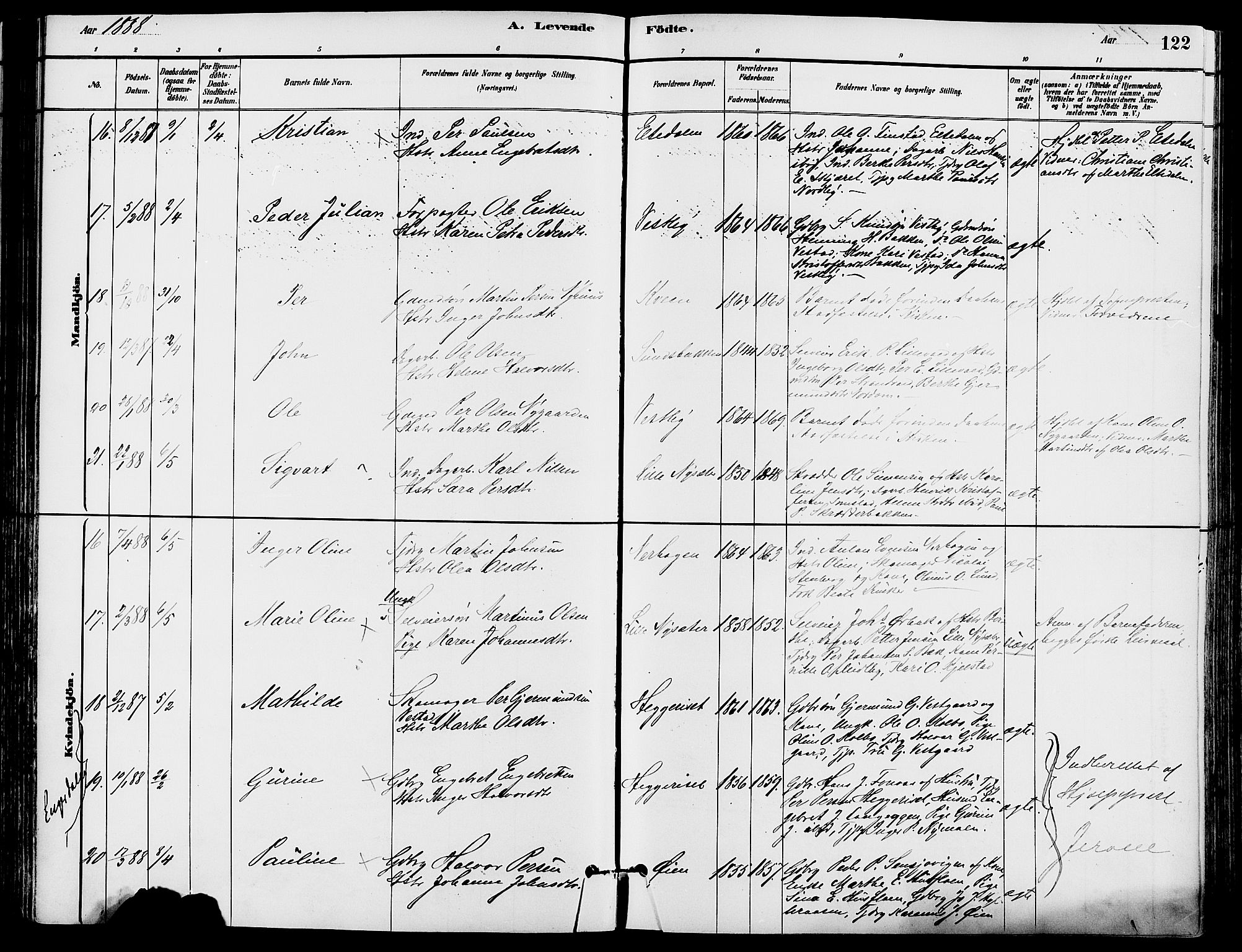 Trysil prestekontor, AV/SAH-PREST-046/H/Ha/Haa/L0008: Parish register (official) no. 8, 1881-1897, p. 122