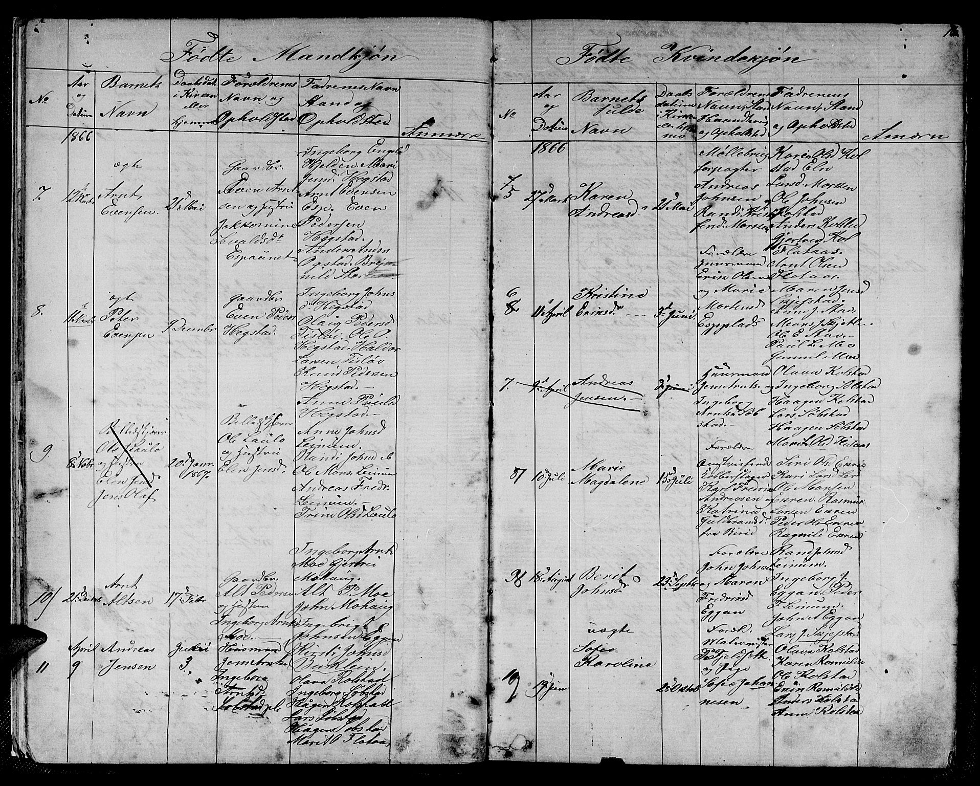Ministerialprotokoller, klokkerbøker og fødselsregistre - Sør-Trøndelag, SAT/A-1456/613/L0394: Parish register (copy) no. 613C02, 1862-1886, p. 16