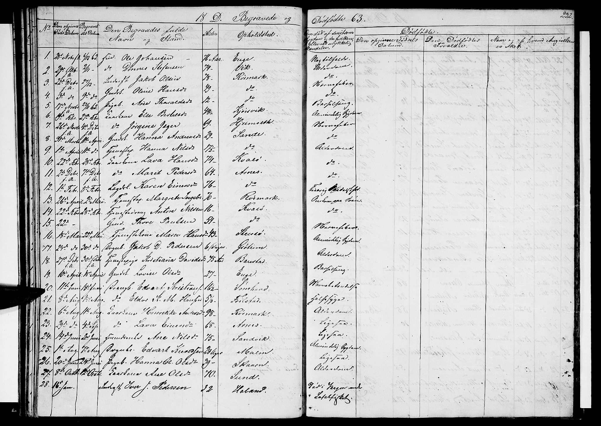 Ministerialprotokoller, klokkerbøker og fødselsregistre - Nordland, SAT/A-1459/812/L0187: Parish register (copy) no. 812C05, 1850-1883, p. 232