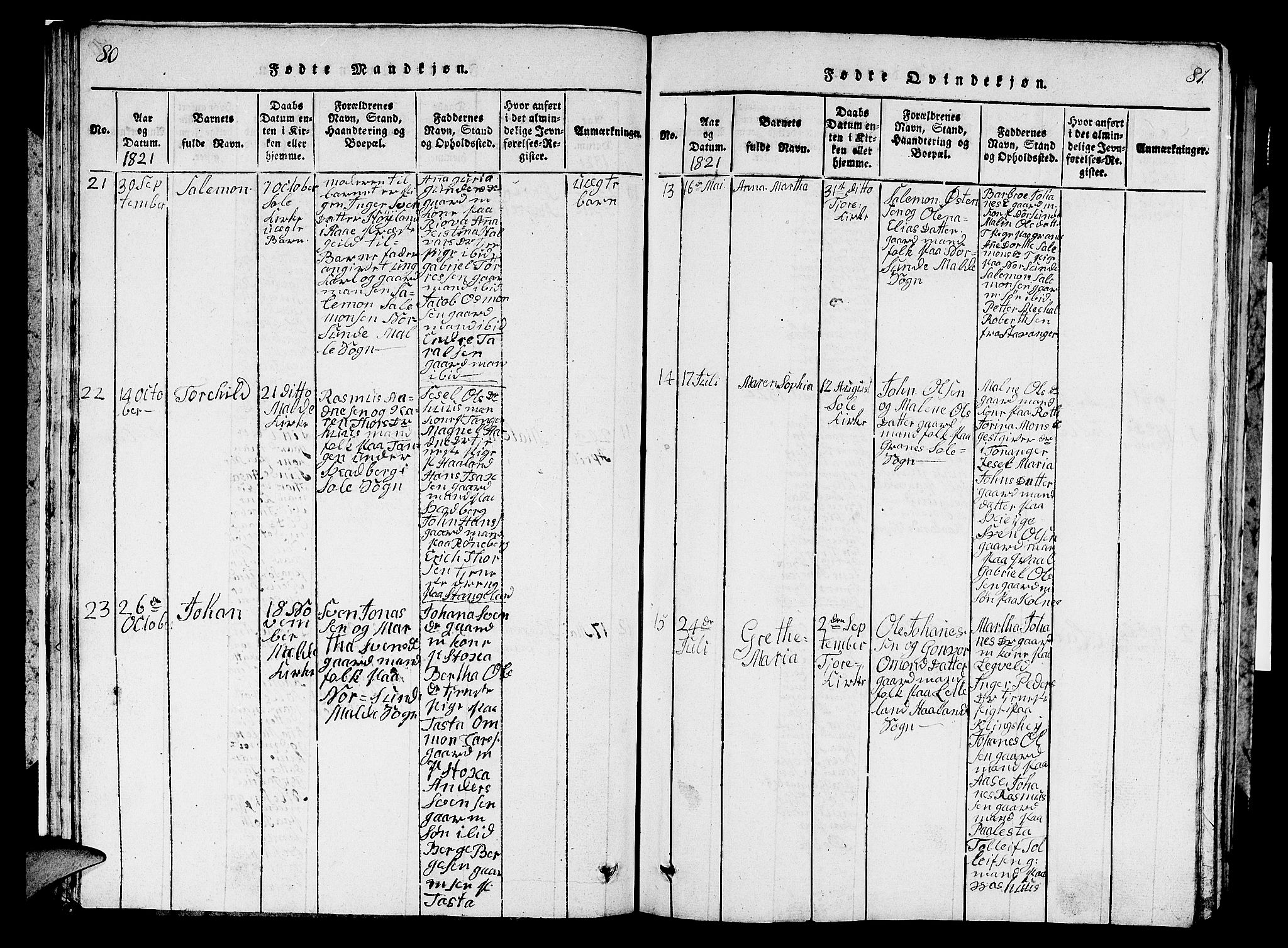 Håland sokneprestkontor, AV/SAST-A-101802/001/30BB/L0001: Parish register (copy) no. B 1, 1815-1845, p. 80-81