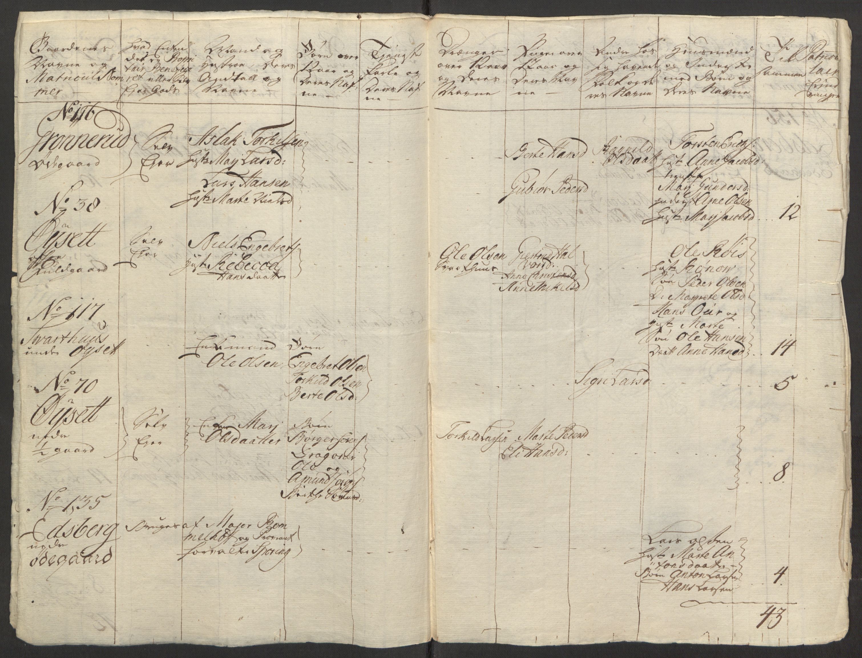 Rentekammeret inntil 1814, Reviderte regnskaper, Fogderegnskap, AV/RA-EA-4092/R15/L1014: Ekstraskatten Østerdal, 1762-1764, p. 142