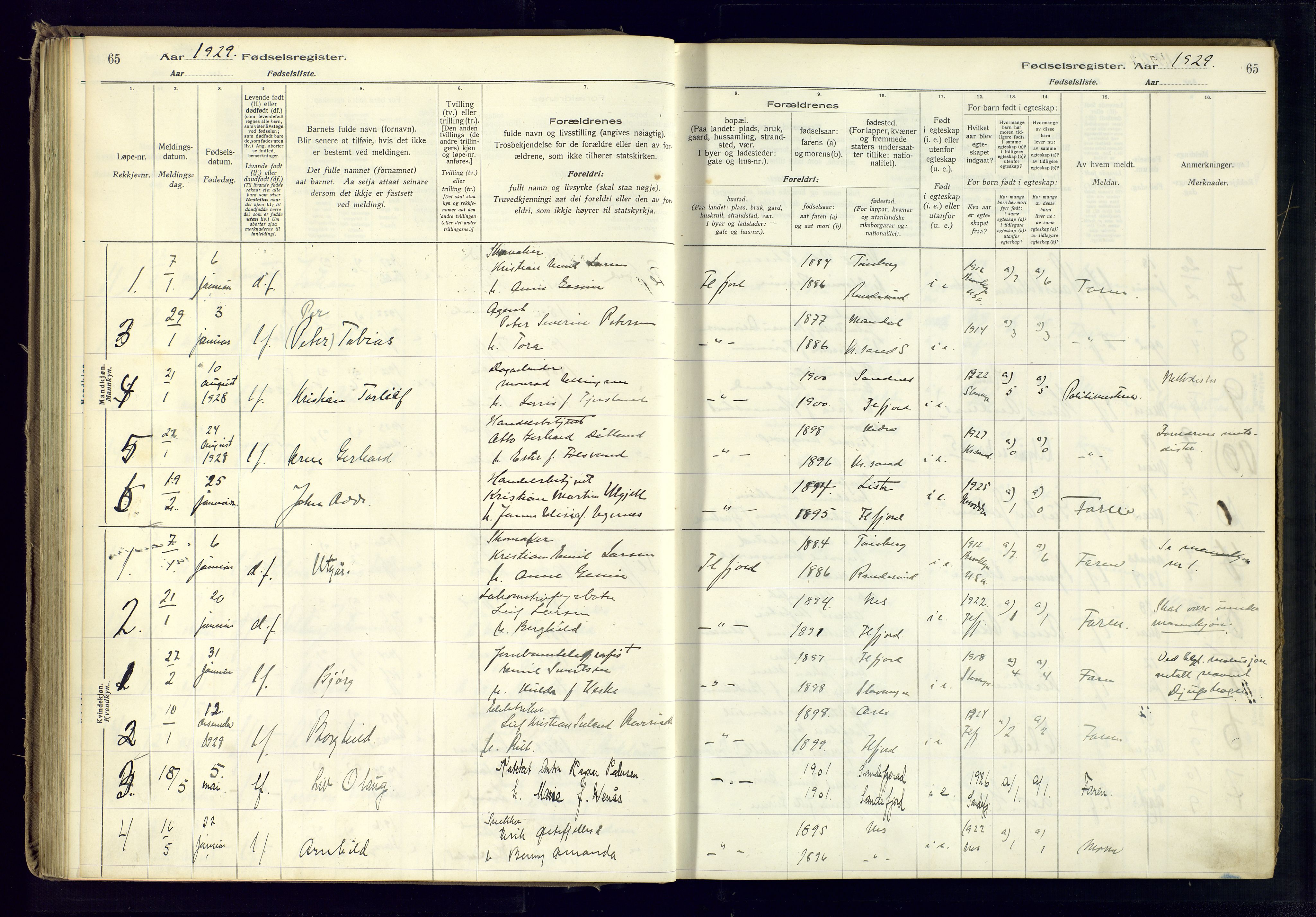 Flekkefjord sokneprestkontor, SAK/1111-0012/J/Ja/L0001: Birth register no. 1, 1916-1948, p. 65