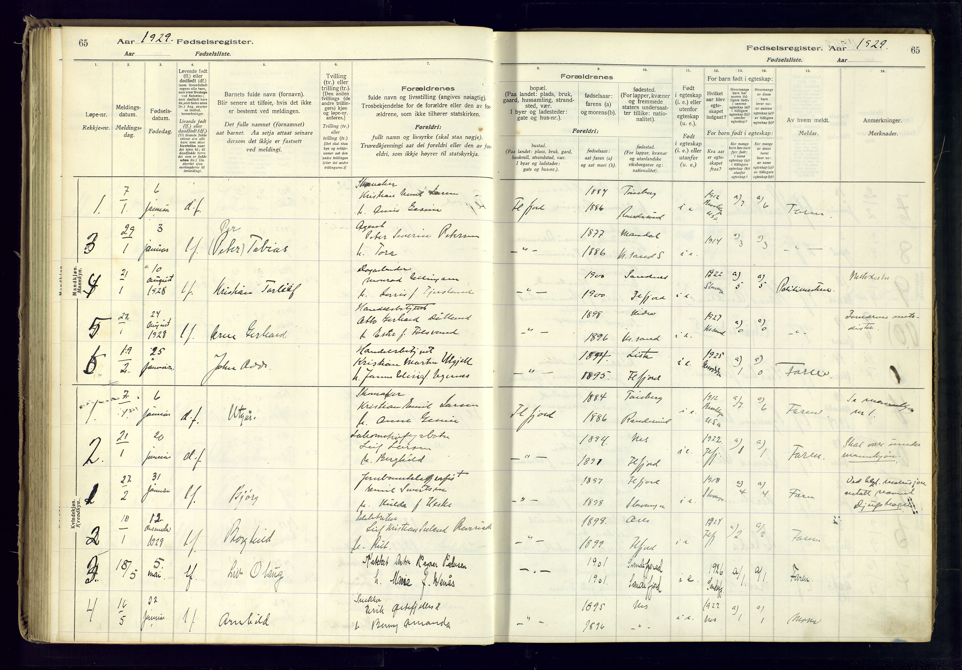 Flekkefjord sokneprestkontor, AV/SAK-1111-0012/J/Ja/L0001: Birth register no. 1, 1916-1948, p. 65