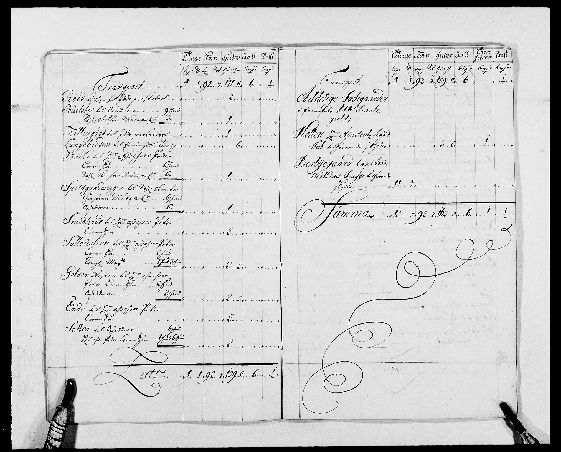 Rentekammeret inntil 1814, Reviderte regnskaper, Fogderegnskap, AV/RA-EA-4092/R01/L0010: Fogderegnskap Idd og Marker, 1690-1691, p. 340