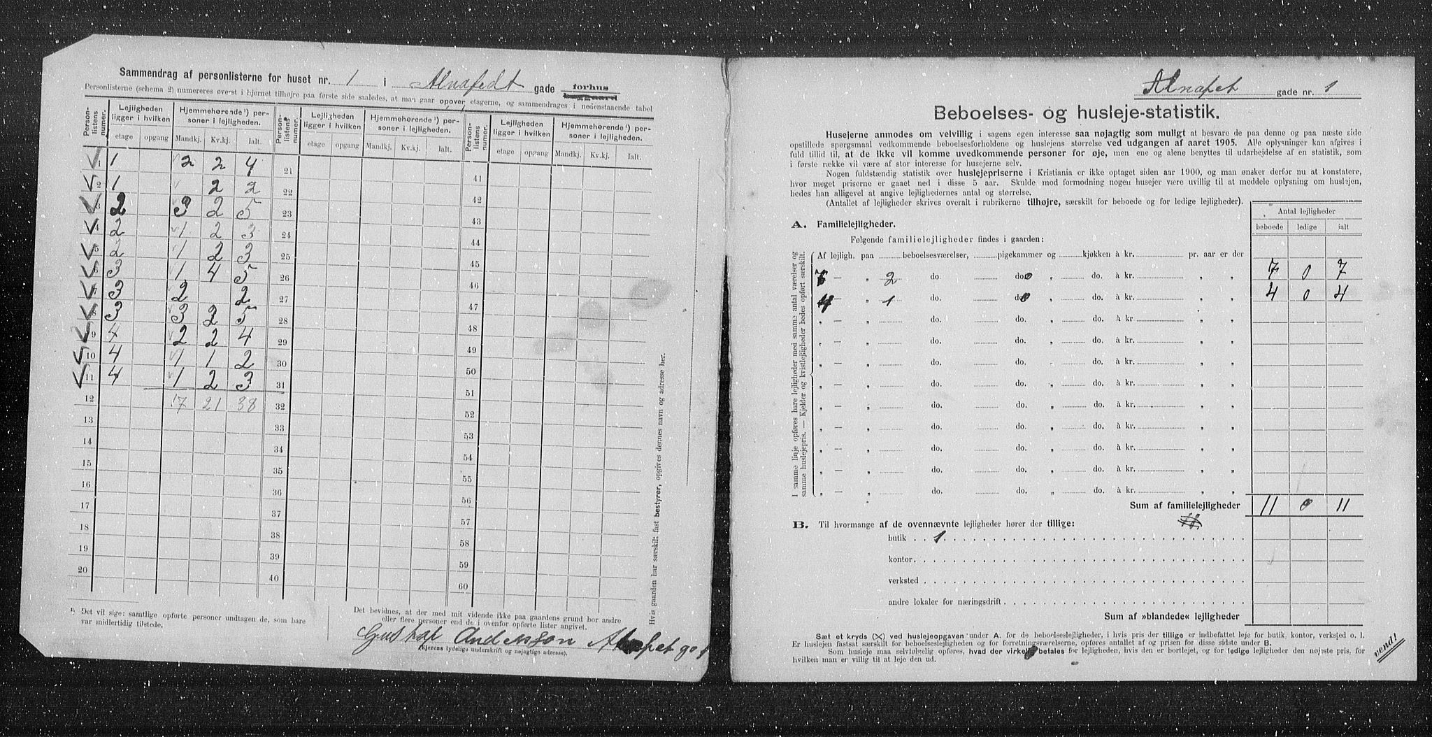 OBA, Municipal Census 1905 for Kristiania, 1905, p. 623