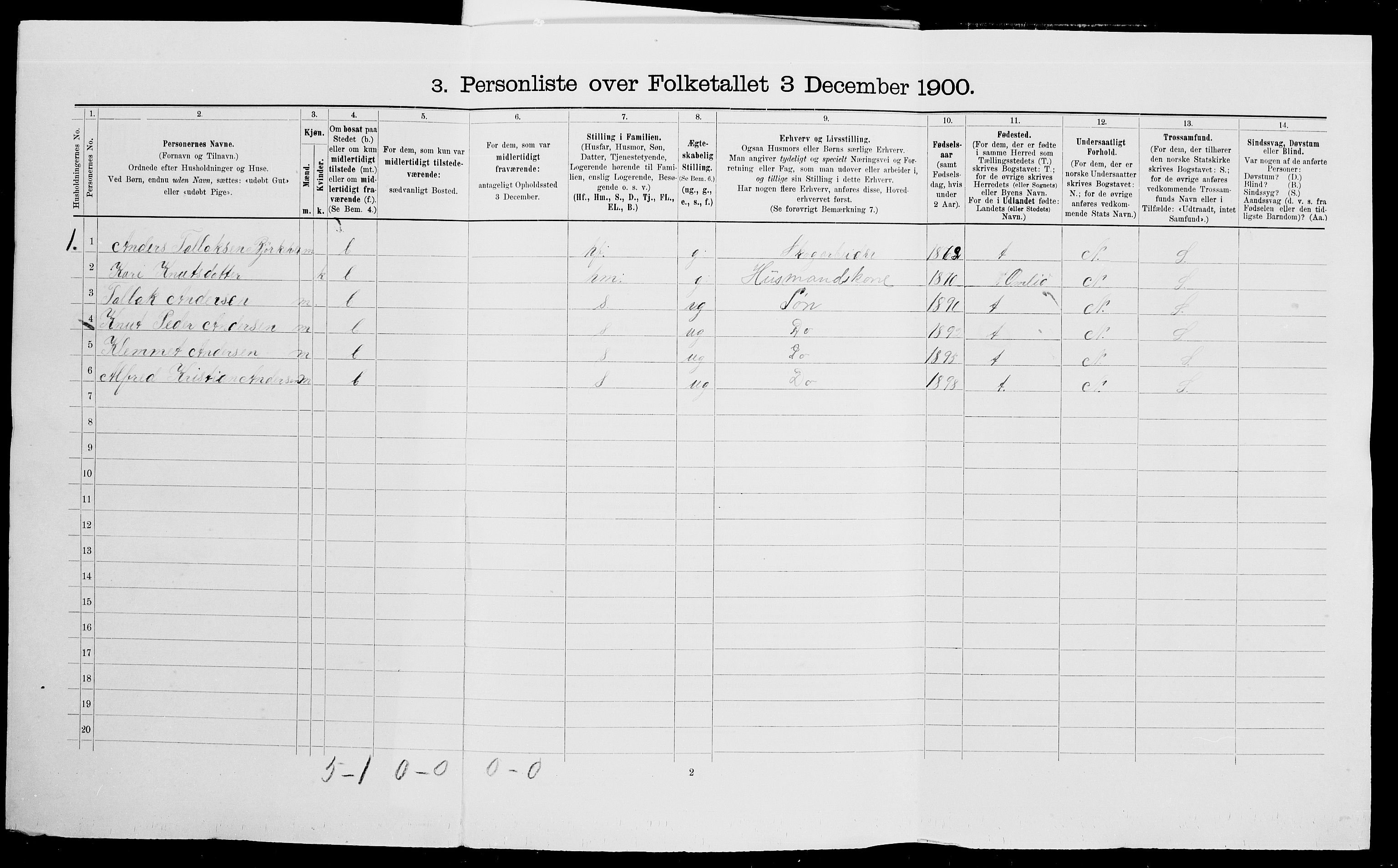 SAK, 1900 census for Vegårshei, 1900, p. 628