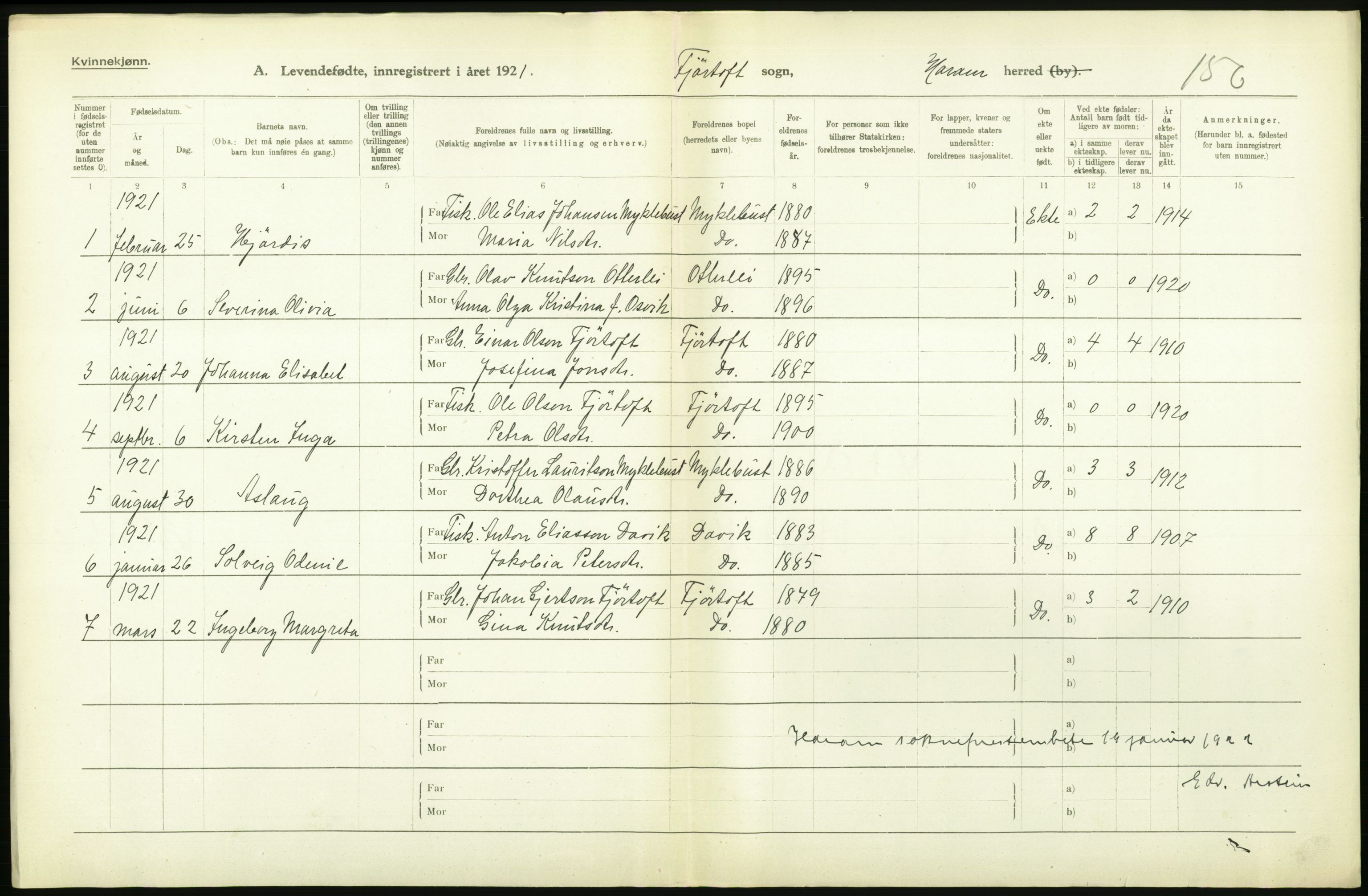 Statistisk sentralbyrå, Sosiodemografiske emner, Befolkning, RA/S-2228/D/Df/Dfc/Dfca/L0040: Møre fylke: Levendefødte menn og kvinner. Bygder., 1921, p. 330