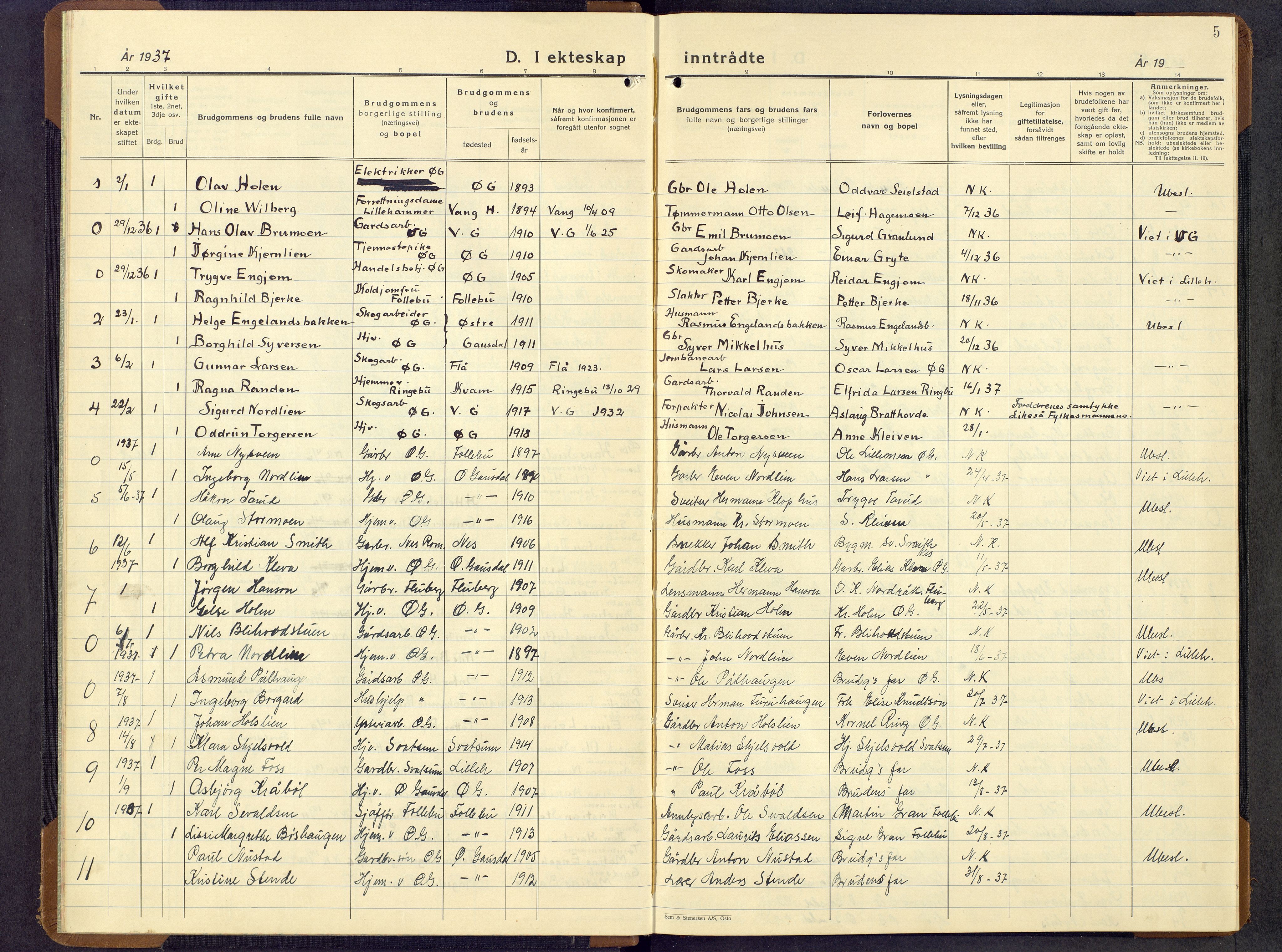 Østre Gausdal prestekontor, SAH/PREST-092/H/Ha/Hab/L0012: Parish register (copy) no. 12, 1936-1964, p. 5