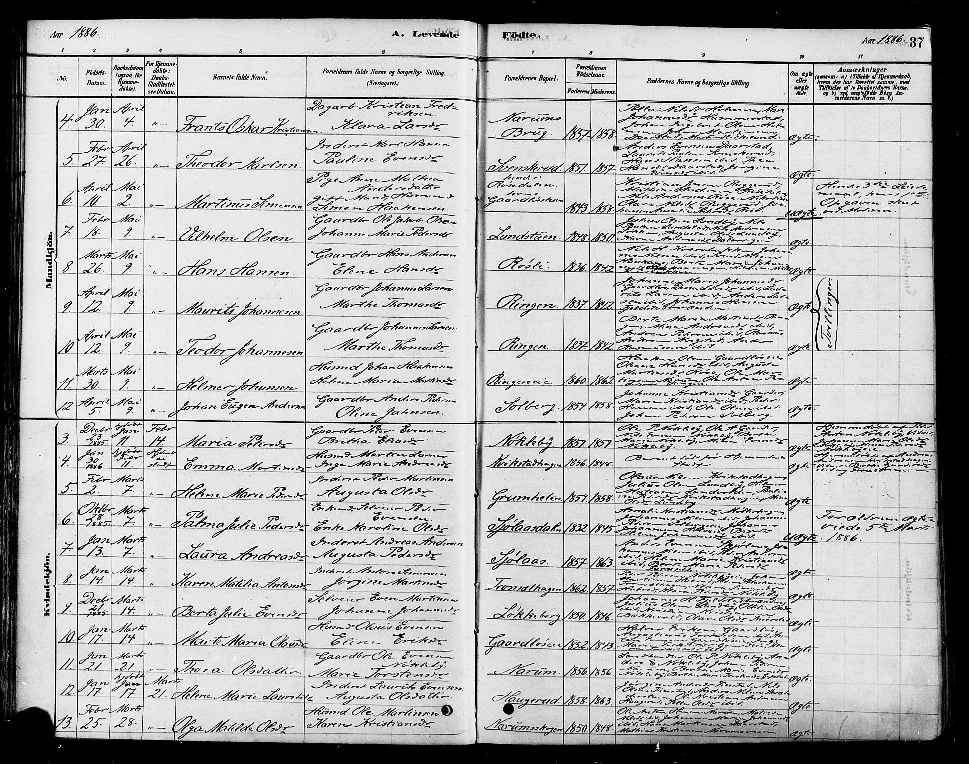 Vestre Toten prestekontor, AV/SAH-PREST-108/H/Ha/Haa/L0010: Parish register (official) no. 10, 1878-1894, p. 37