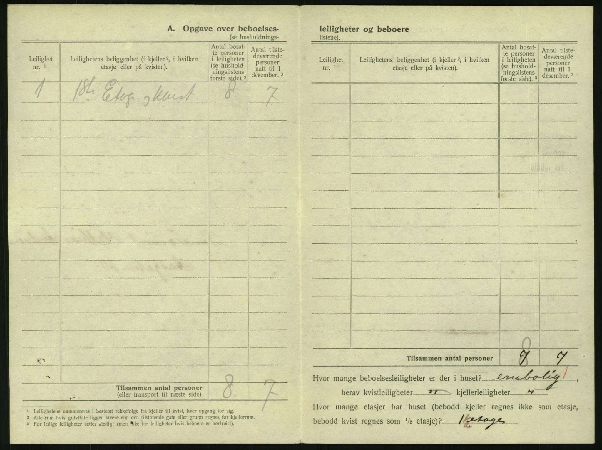 SAKO, 1920 census for Horten, 1920, p. 1904