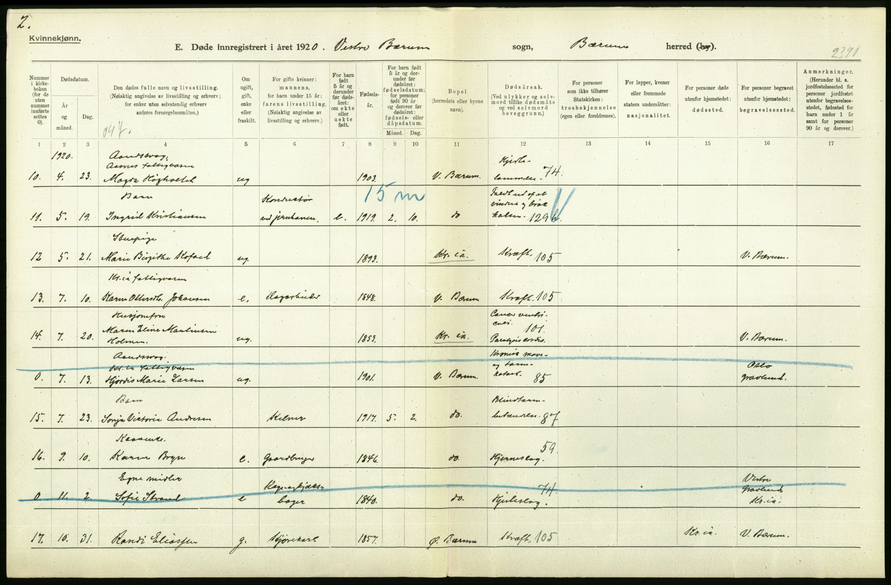 Statistisk sentralbyrå, Sosiodemografiske emner, Befolkning, AV/RA-S-2228/D/Df/Dfb/Dfbj/L0007: Akershus fylke: Døde. Bygder og byer., 1920, p. 362