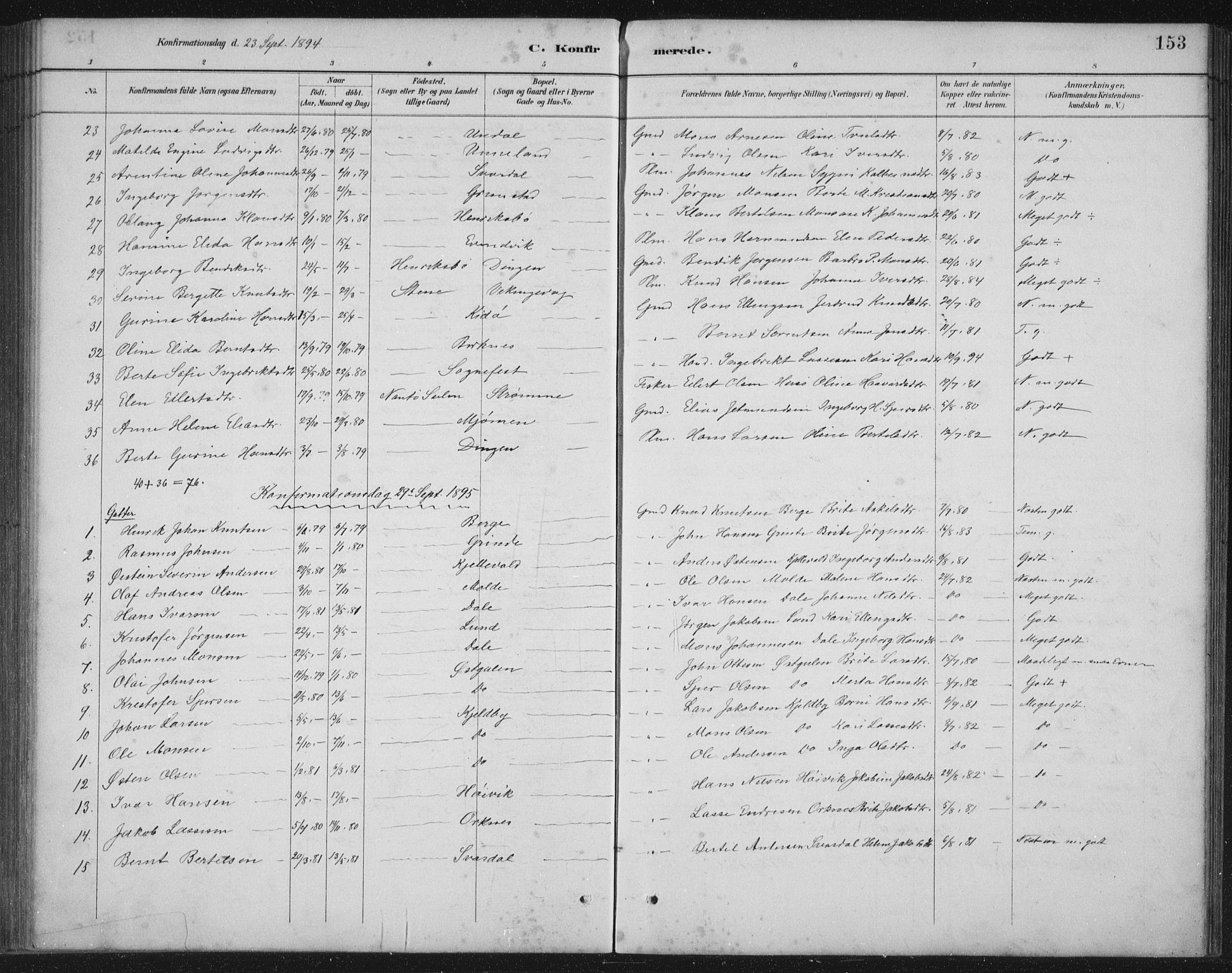 Gulen sokneprestembete, AV/SAB-A-80201/H/Hab/Habb/L0003: Parish register (copy) no. B 3, 1884-1907, p. 153