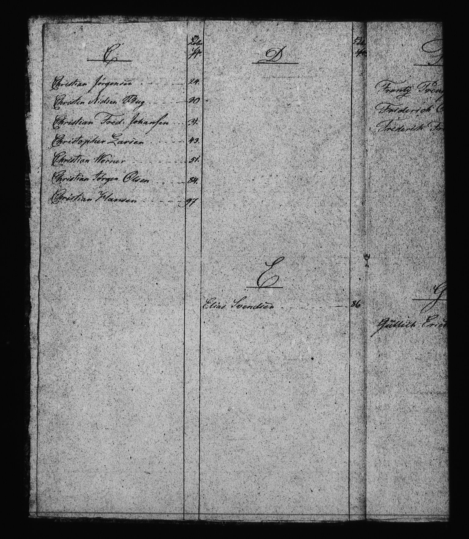 Sjøetaten, RA/EA-3110/F/L0206: Fredrikshalds distrikt, bind 1, 1812