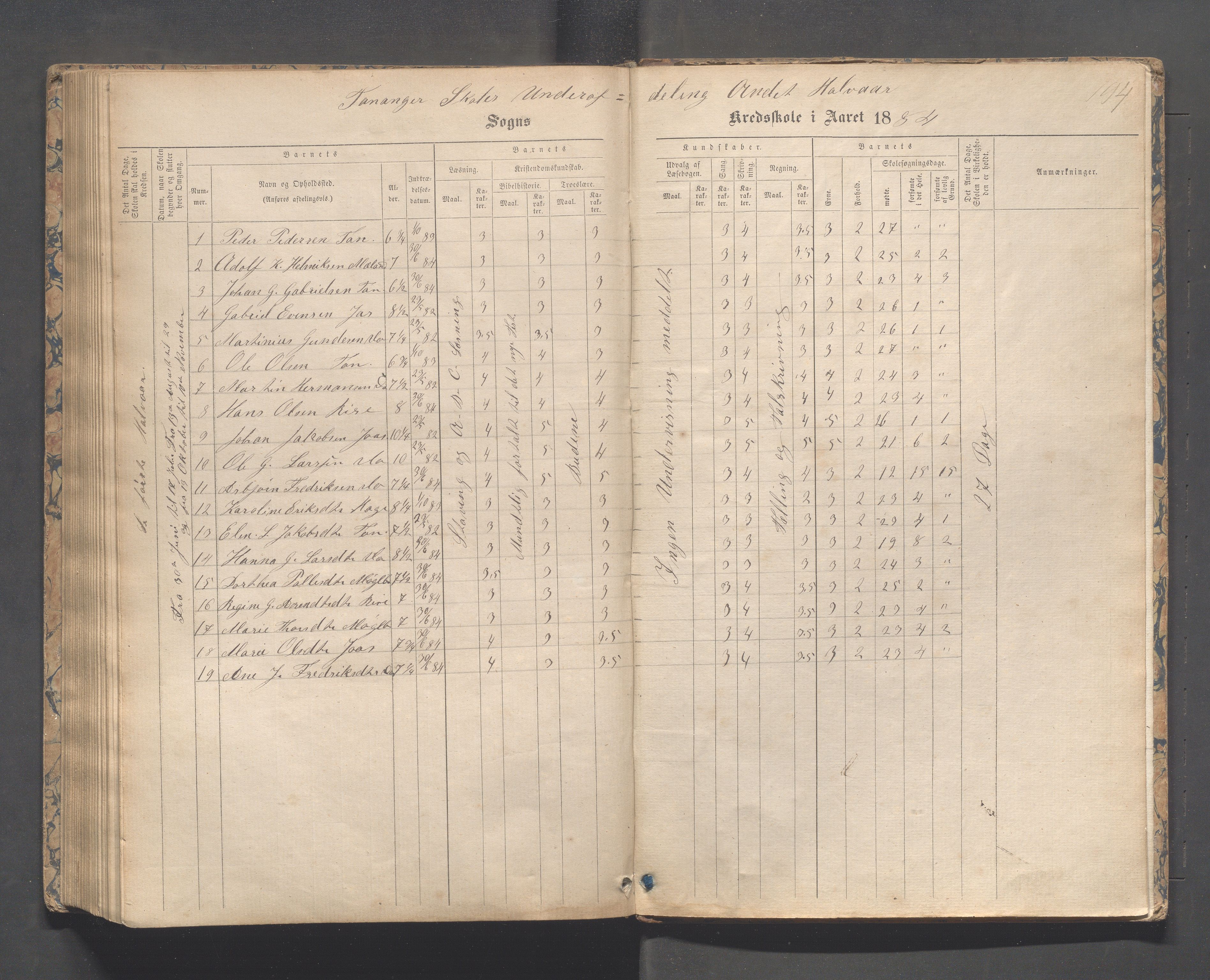 Håland kommune - Tananger skole, IKAR/K-102443/F/L0003: Skoleprotokoll , 1867-1884, p. 193b-194a