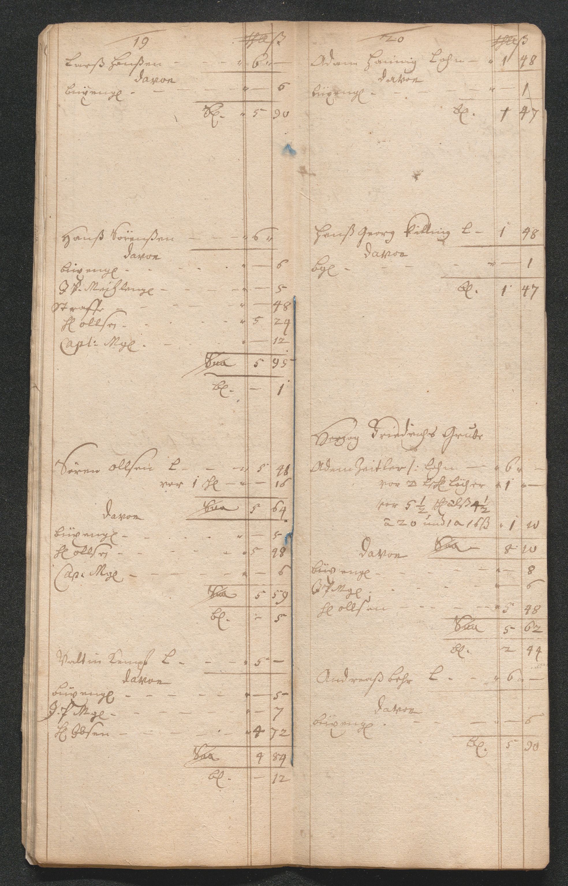 Kongsberg Sølvverk 1623-1816, AV/SAKO-EA-3135/001/D/Dc/Dcd/L0059: Utgiftsregnskap for gruver m.m., 1685-1686, p. 470