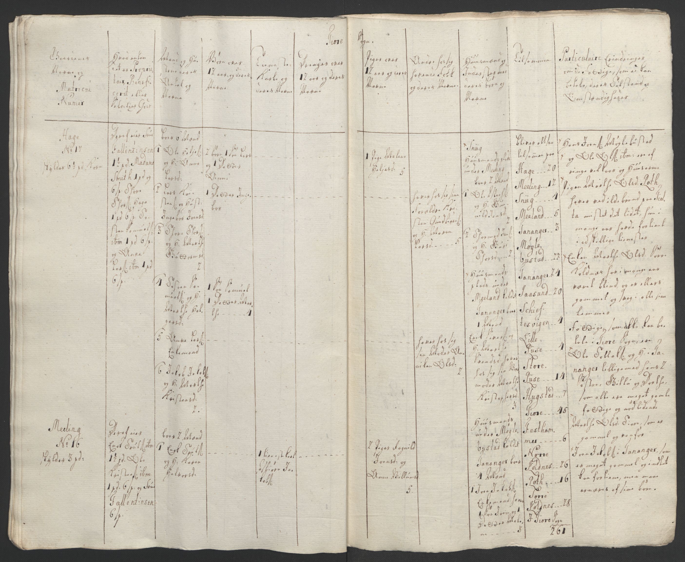 Rentekammeret inntil 1814, Realistisk ordnet avdeling, AV/RA-EA-4070/Ol/L0015/0002: [Gg 10]: Ekstraskatten, 23.09.1762. Stavanger by, Jæren og Dalane, Bergen / Jæren og Dalane, 1762-1764, p. 37