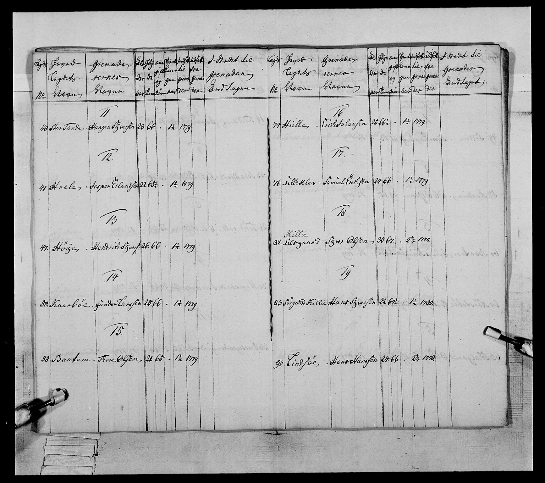 Generalitets- og kommissariatskollegiet, Det kongelige norske kommissariatskollegium, AV/RA-EA-5420/E/Eh/L0059: 1. Opplandske nasjonale infanteriregiment, 1775-1783, p. 513