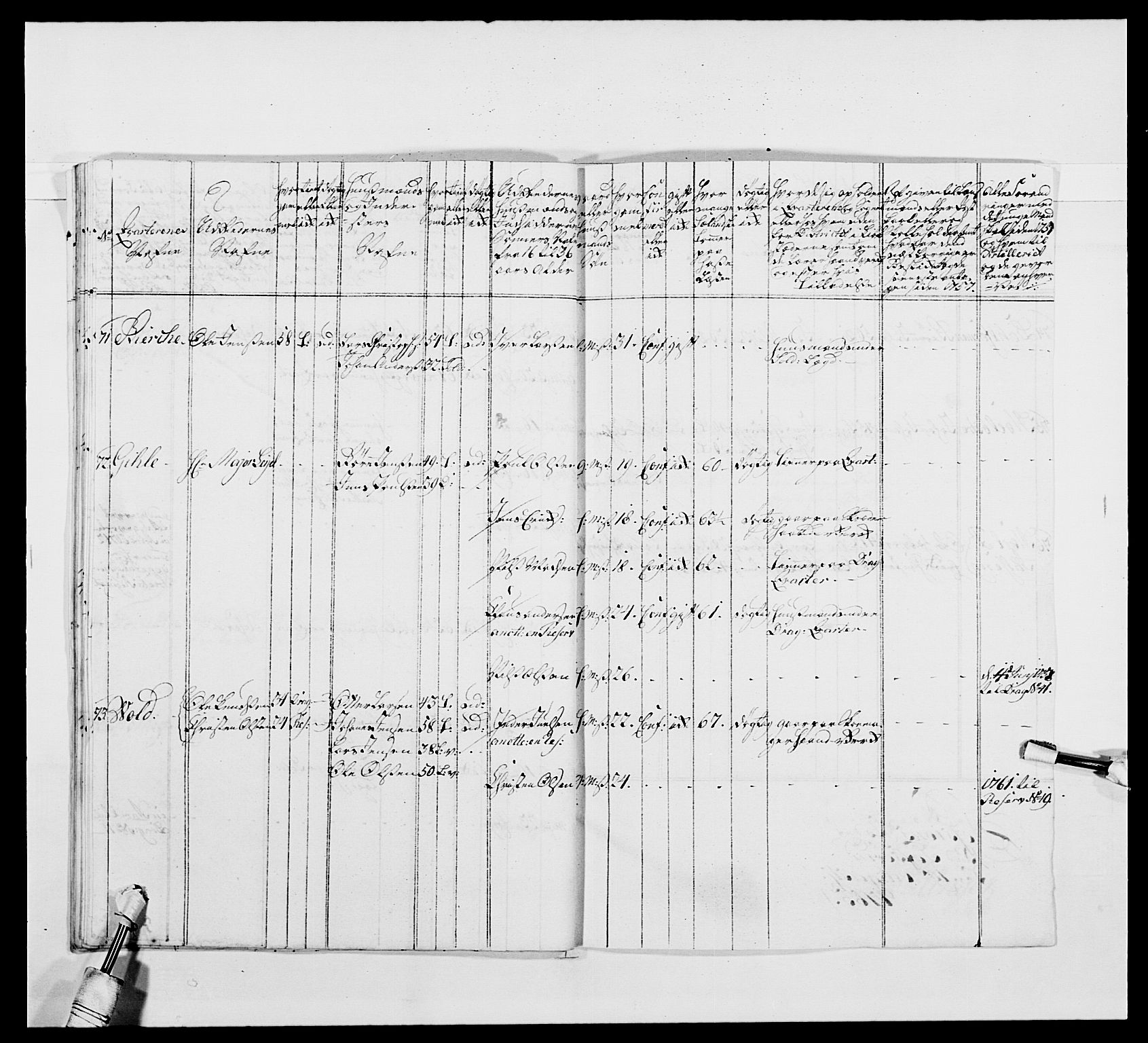 Kommanderende general (KG I) med Det norske krigsdirektorium, AV/RA-EA-5419/E/Ea/L0480: 3. Sønnafjelske dragonregiment, 1765-1767, p. 59