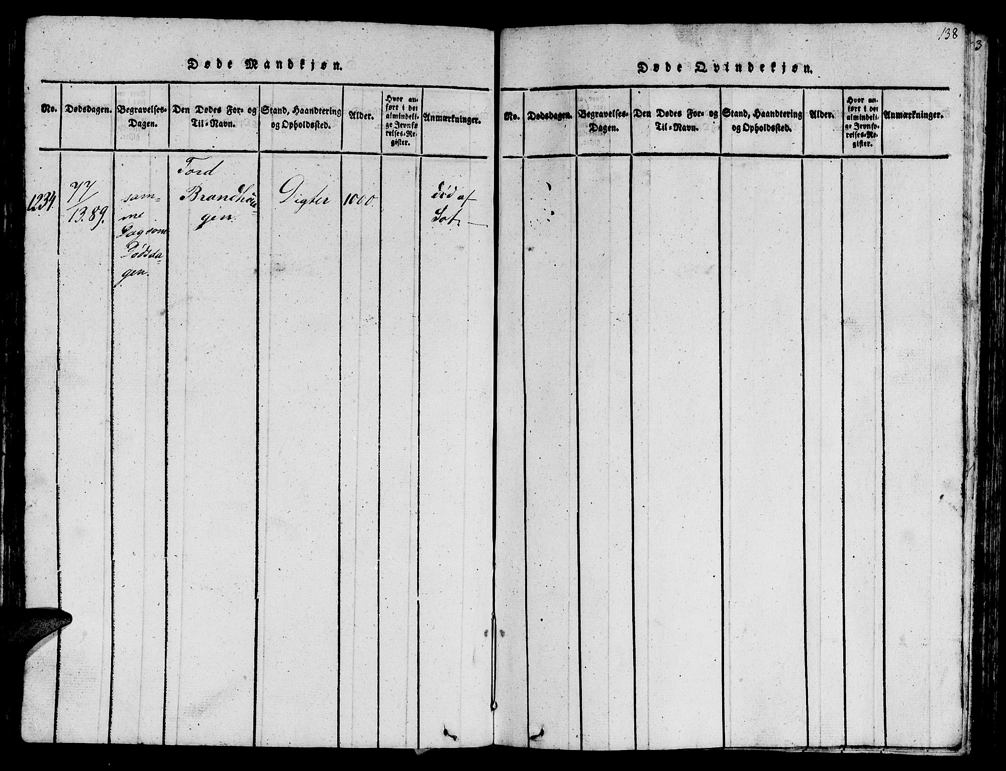 Ministerialprotokoller, klokkerbøker og fødselsregistre - Sør-Trøndelag, SAT/A-1456/612/L0385: Parish register (copy) no. 612C01, 1816-1845, p. 138