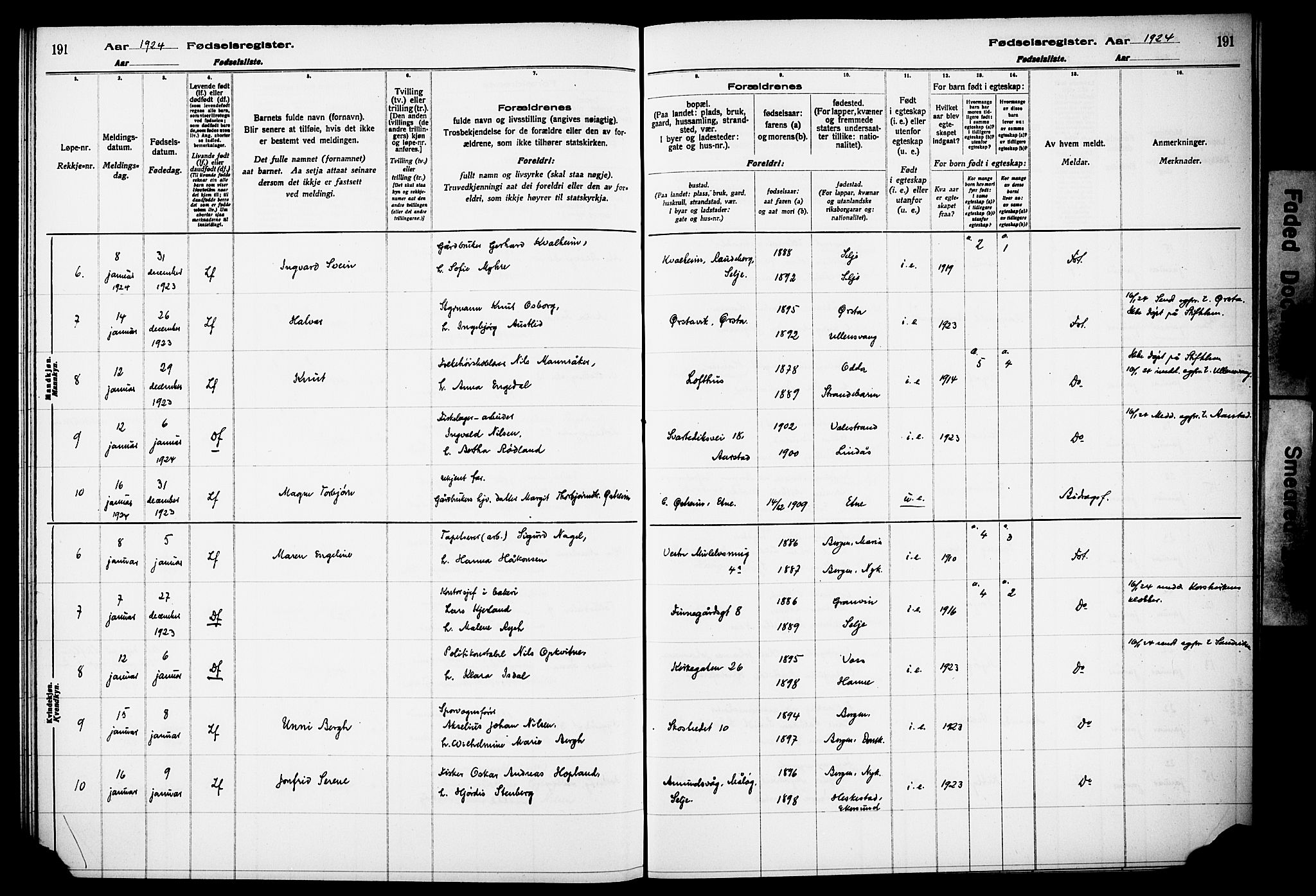 Kvinneklinikken, AV/SAB-A-76301/F/L0A02: Birth register no. A 2, 1920-1924, p. 191