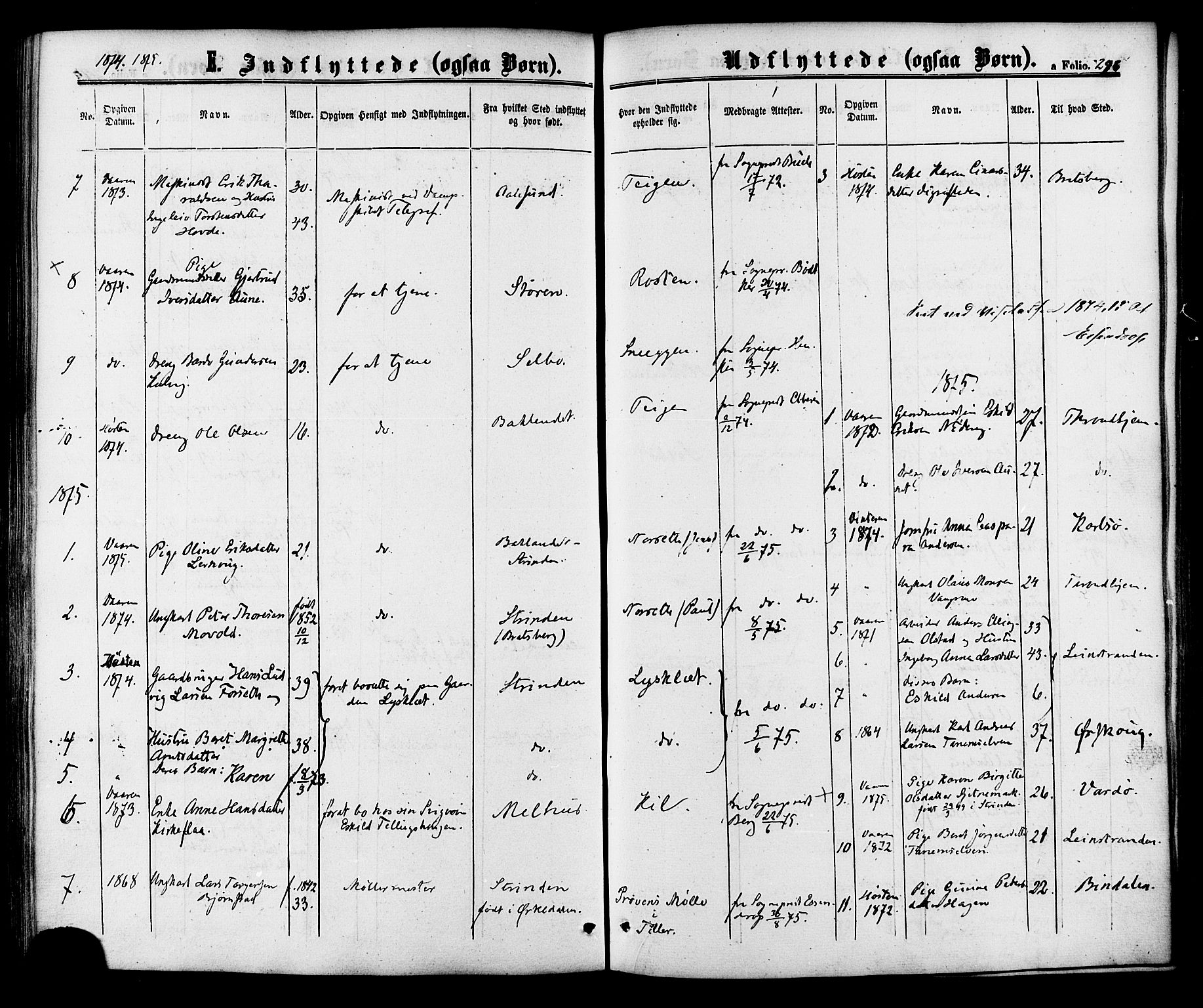 Ministerialprotokoller, klokkerbøker og fødselsregistre - Sør-Trøndelag, SAT/A-1456/618/L0442: Parish register (official) no. 618A06 /1, 1863-1879, p. 296
