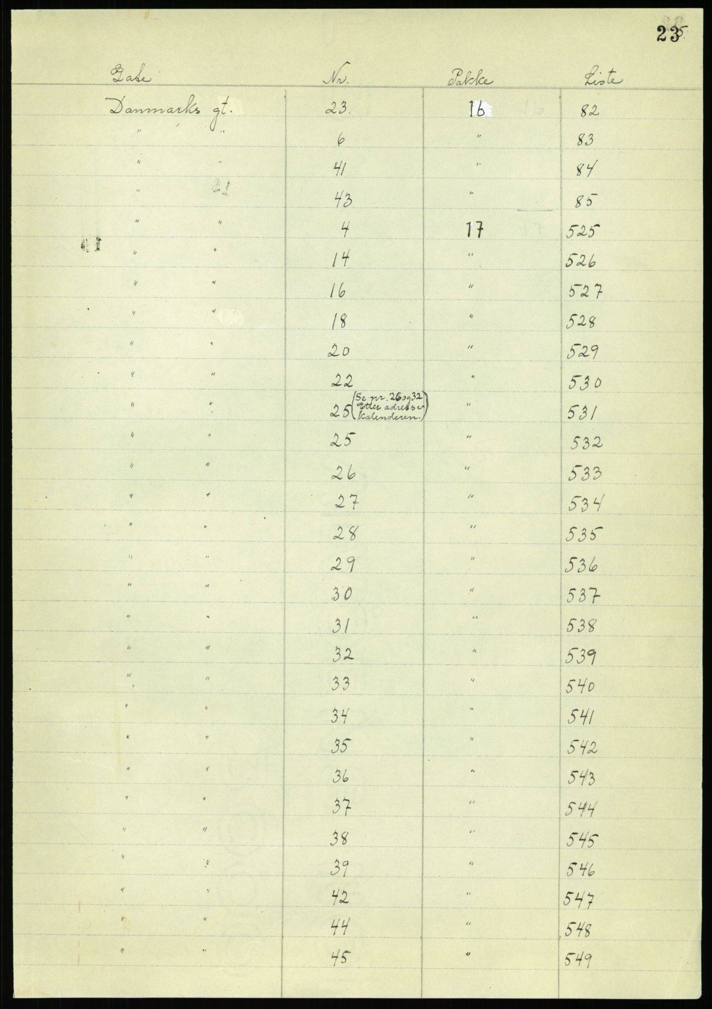 RA, 1885 census for 0301 Kristiania, 1885, p. 25