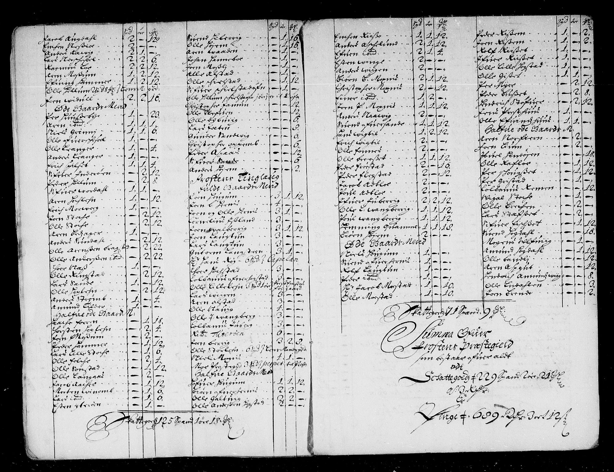 Rentekammeret inntil 1814, Reviderte regnskaper, Stiftamtstueregnskaper, Trondheim stiftamt og Nordland amt, AV/RA-EA-6044/R/Re/L0046: Trondheim stiftamt og Nordland amt, 1677