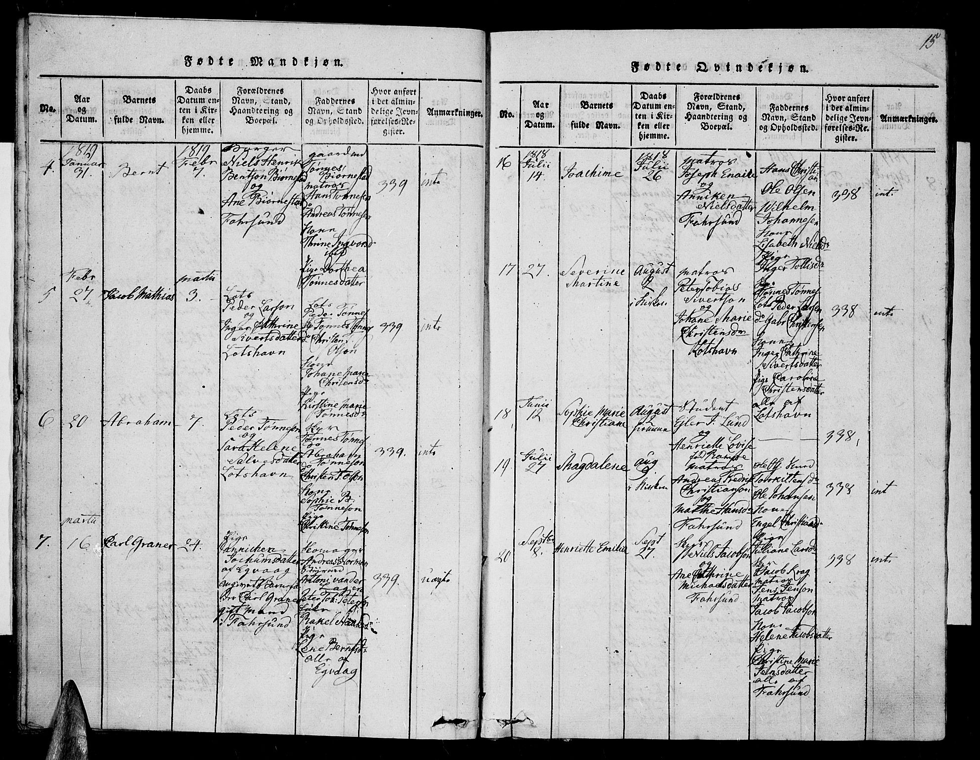 Farsund sokneprestkontor, AV/SAK-1111-0009/F/Fa/L0002: Parish register (official) no. A 2, 1815-1836, p. 15