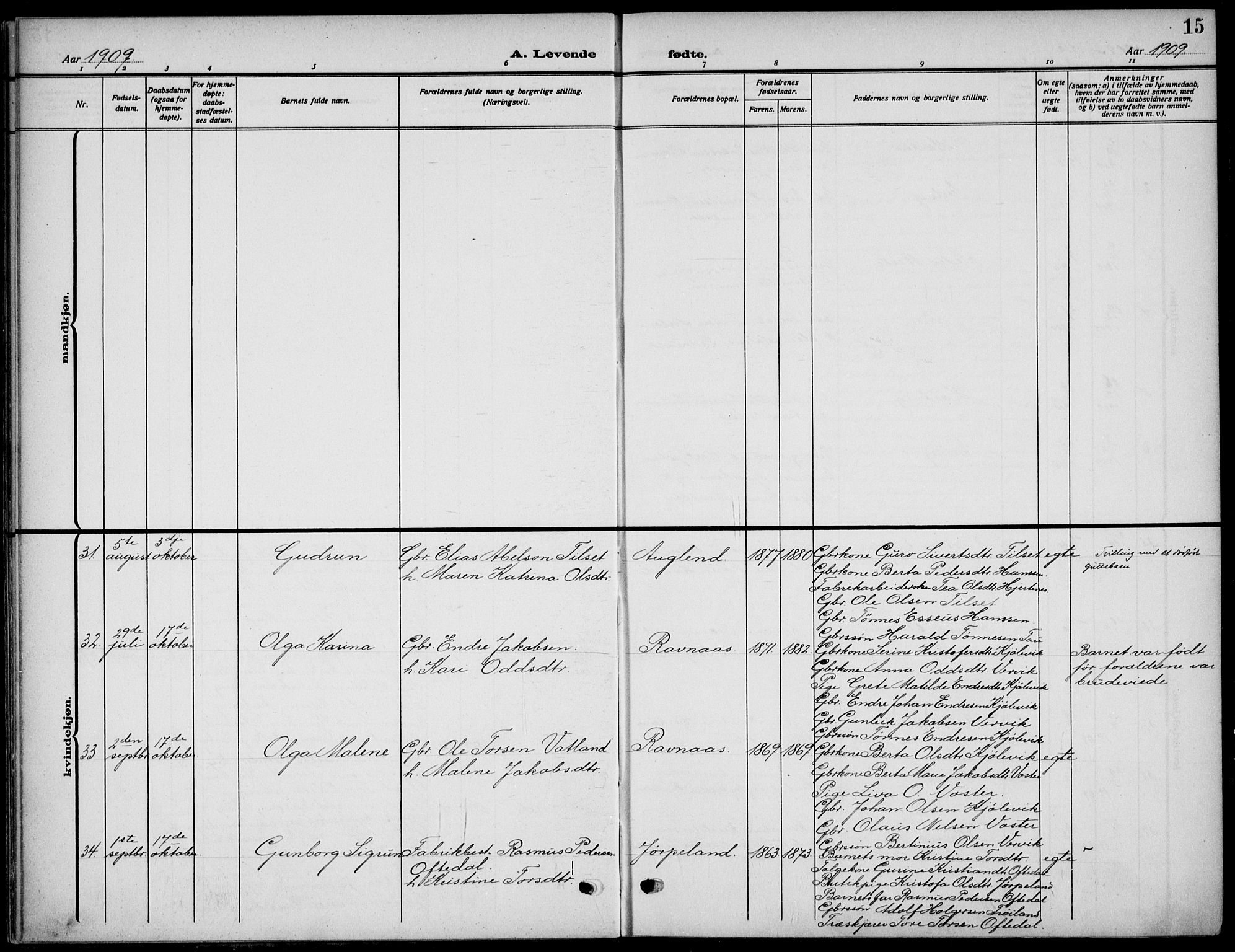 Strand sokneprestkontor, AV/SAST-A-101828/H/Ha/Haa/L0011: Parish register (official) no. A 11, 1908-1930, p. 15