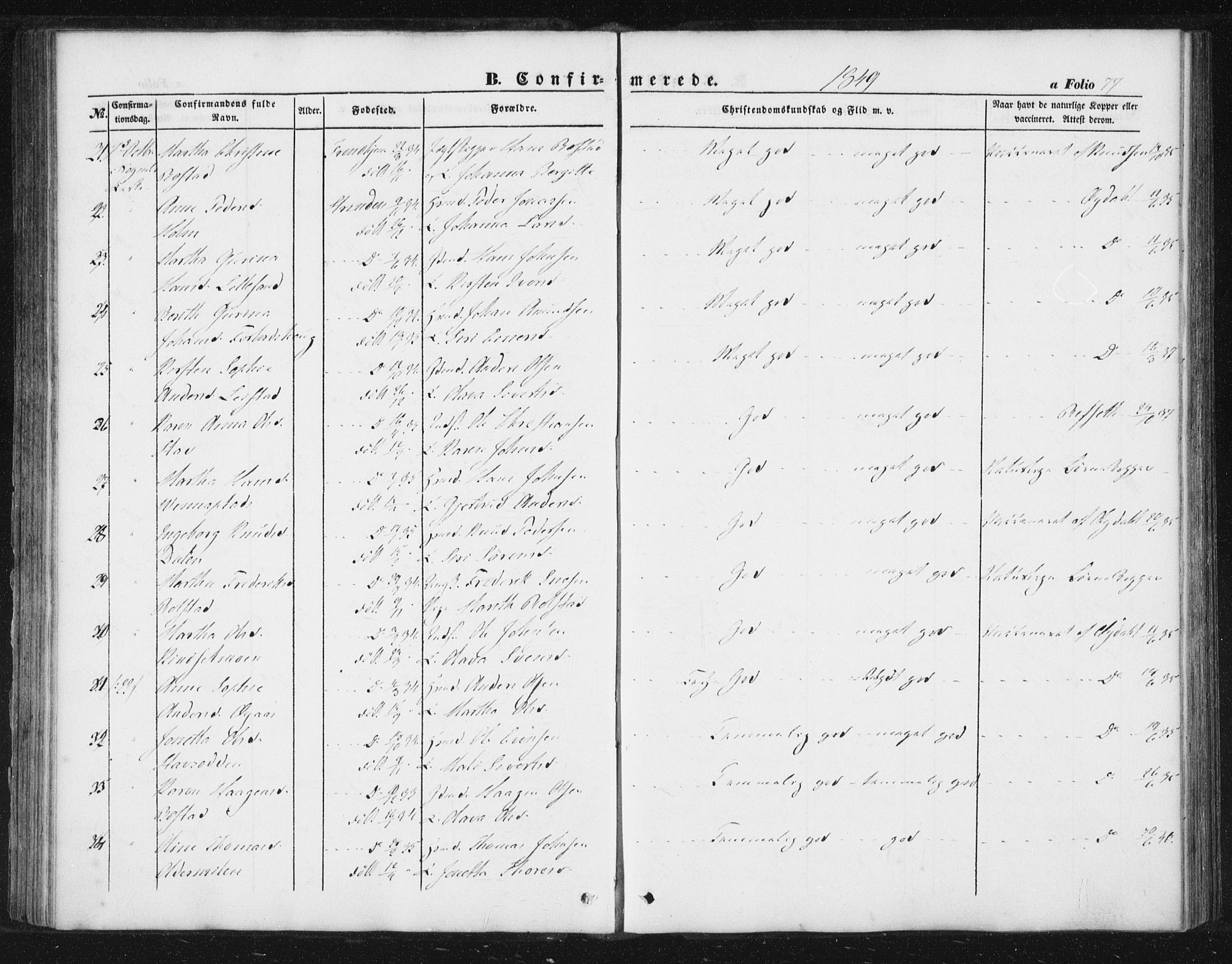 Ministerialprotokoller, klokkerbøker og fødselsregistre - Sør-Trøndelag, SAT/A-1456/616/L0407: Parish register (official) no. 616A04, 1848-1856, p. 77
