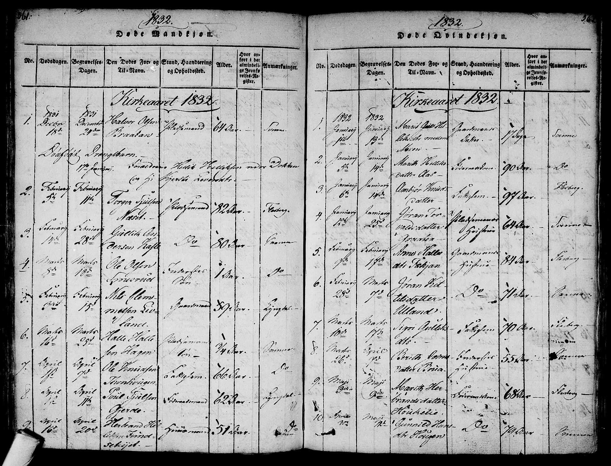 Flesberg kirkebøker, AV/SAKO-A-18/F/Fa/L0005: Parish register (official) no. I 5, 1816-1834, p. 361-362