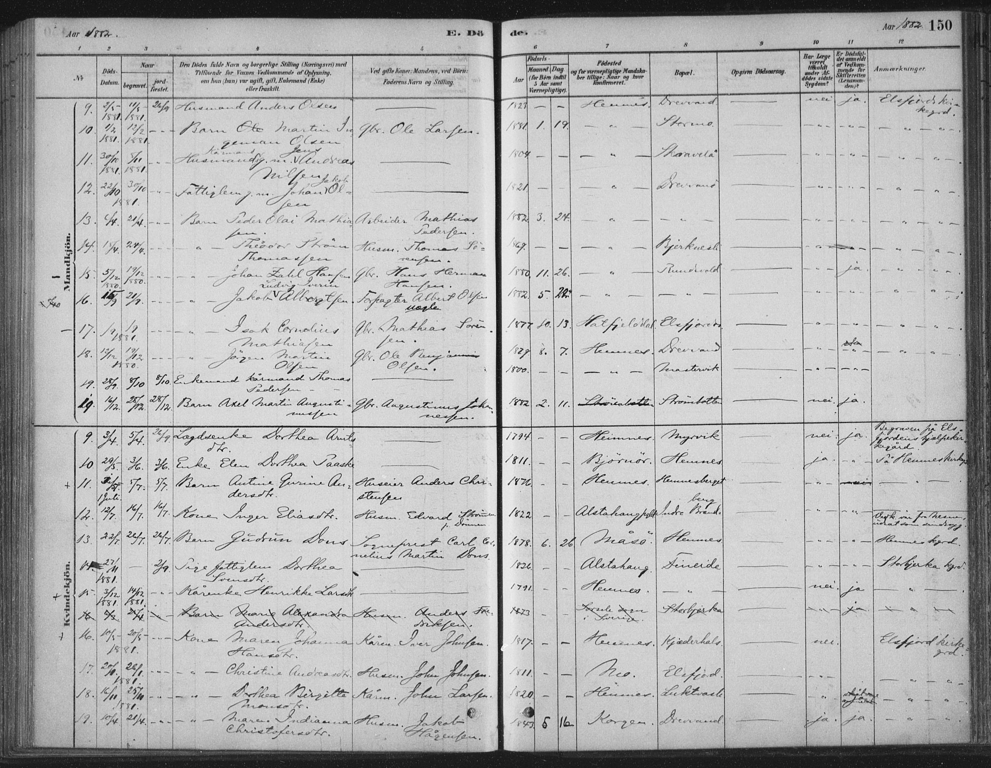 Ministerialprotokoller, klokkerbøker og fødselsregistre - Nordland, AV/SAT-A-1459/825/L0361: Parish register (official) no. 825A15, 1878-1893, p. 150