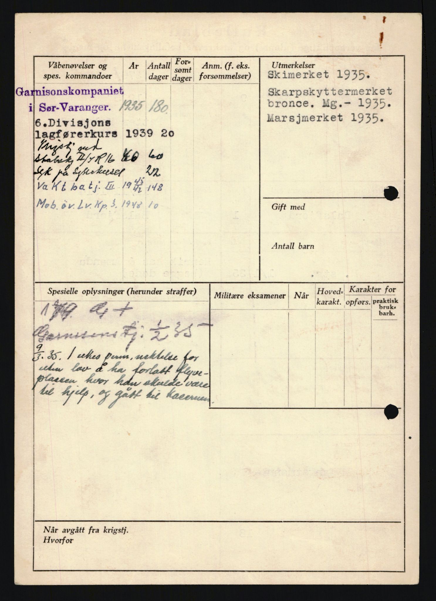 Forsvaret, Troms infanteriregiment nr. 16, AV/RA-RAFA-3146/P/Pa/L0019: Rulleblad for regimentets menige mannskaper, årsklasse 1935, 1935, p. 1304