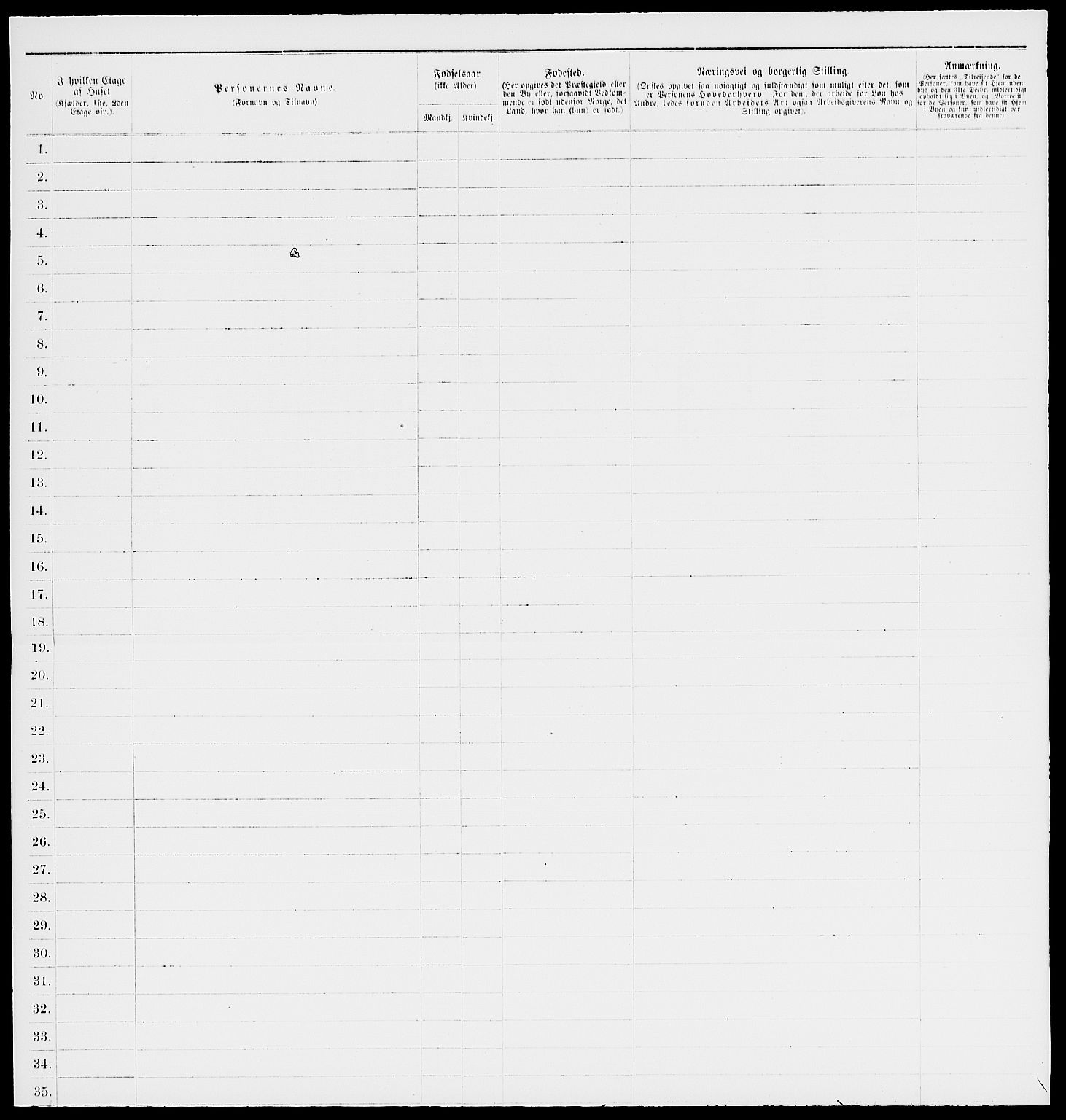 RA, 1885 census for 0104 Moss, 1885, p. 233