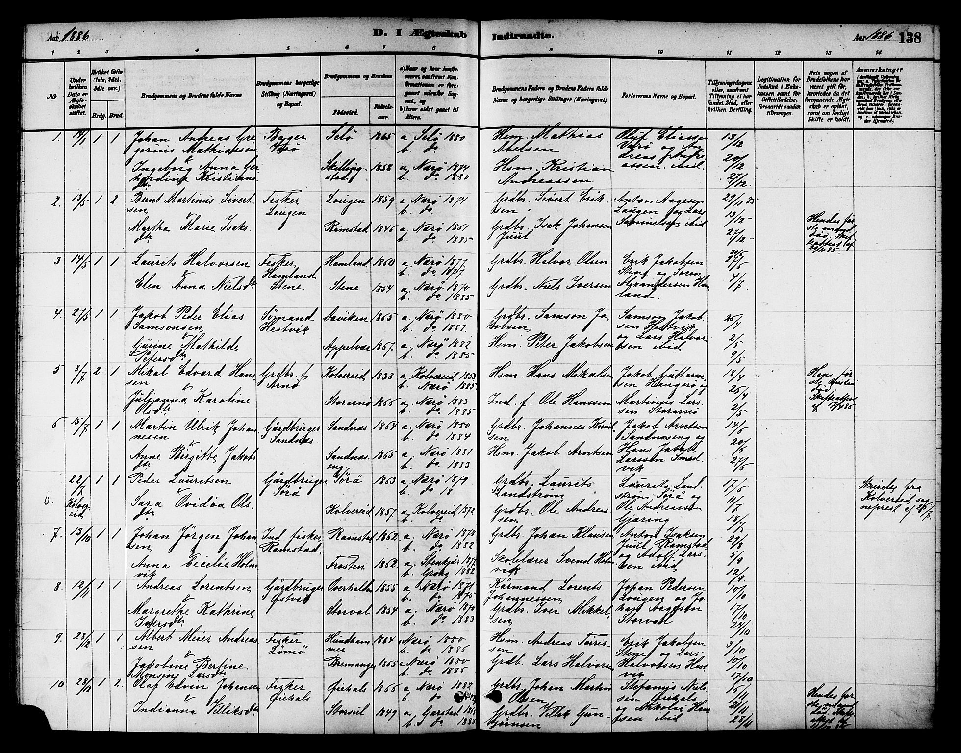 Ministerialprotokoller, klokkerbøker og fødselsregistre - Nord-Trøndelag, SAT/A-1458/784/L0672: Parish register (official) no. 784A07, 1880-1887, p. 138