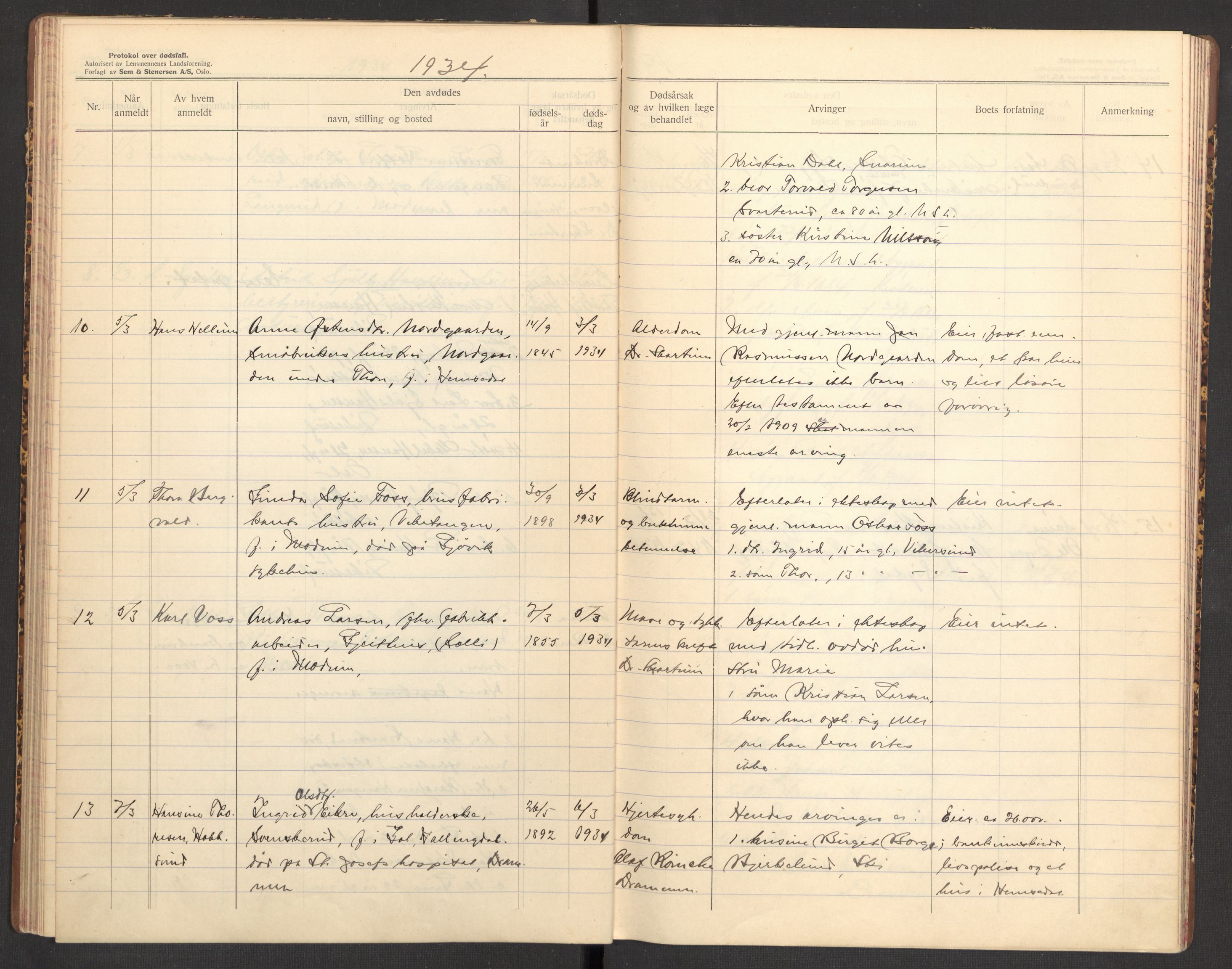 Modum lensmannskontor, AV/SAKO-A-524/H/Ha/Hab/L0007: Dødsfallsprotokoll - Nordre Modum, 1932-1936