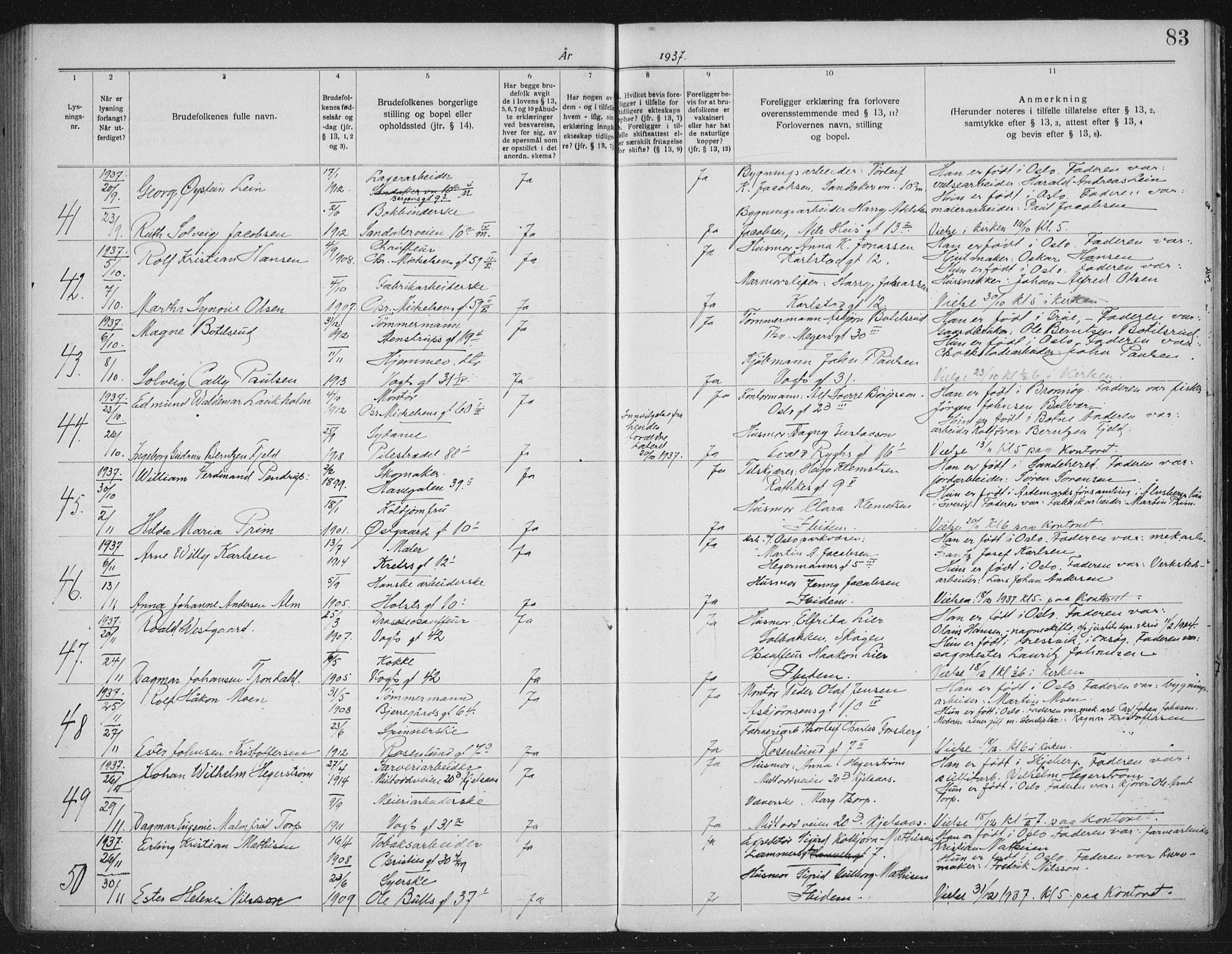 Lilleborg prestekontor Kirkebøker, SAO/A-10343a/H/L0002: Banns register no. 2, 1919-1940, p. 83