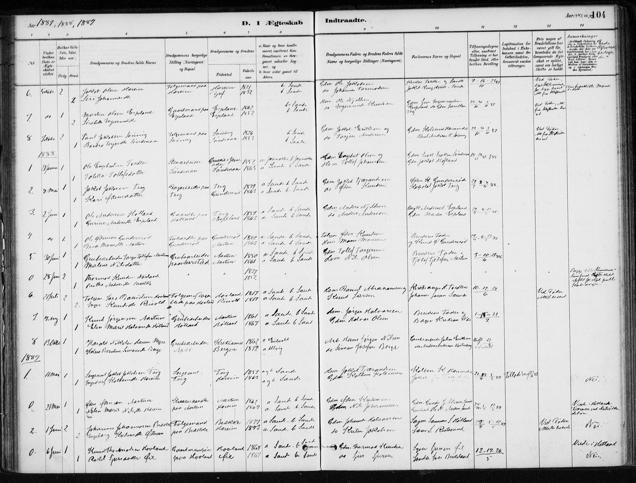 Sand sokneprestkontor, AV/SAST-A-101848/01/III/L0006: Parish register (official) no. A 6, 1880-1898, p. 104