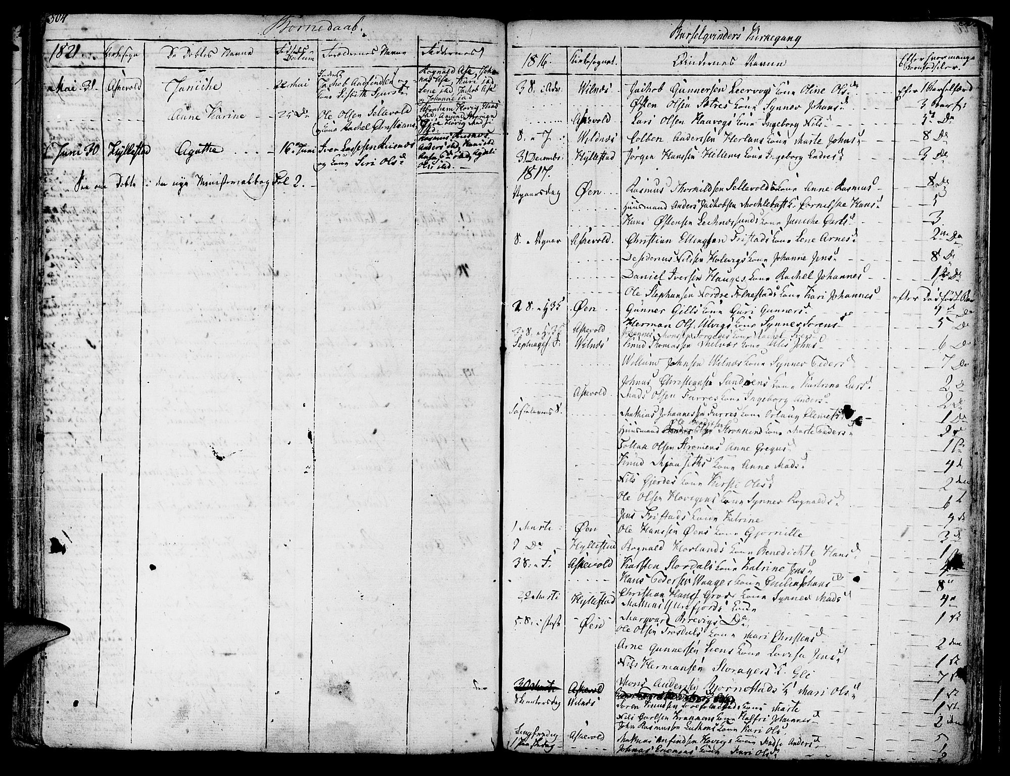 Askvoll sokneprestembete, SAB/A-79501/H/Haa/Haaa/L0009: Parish register (official) no. A 9, 1776-1821, p. 504-505