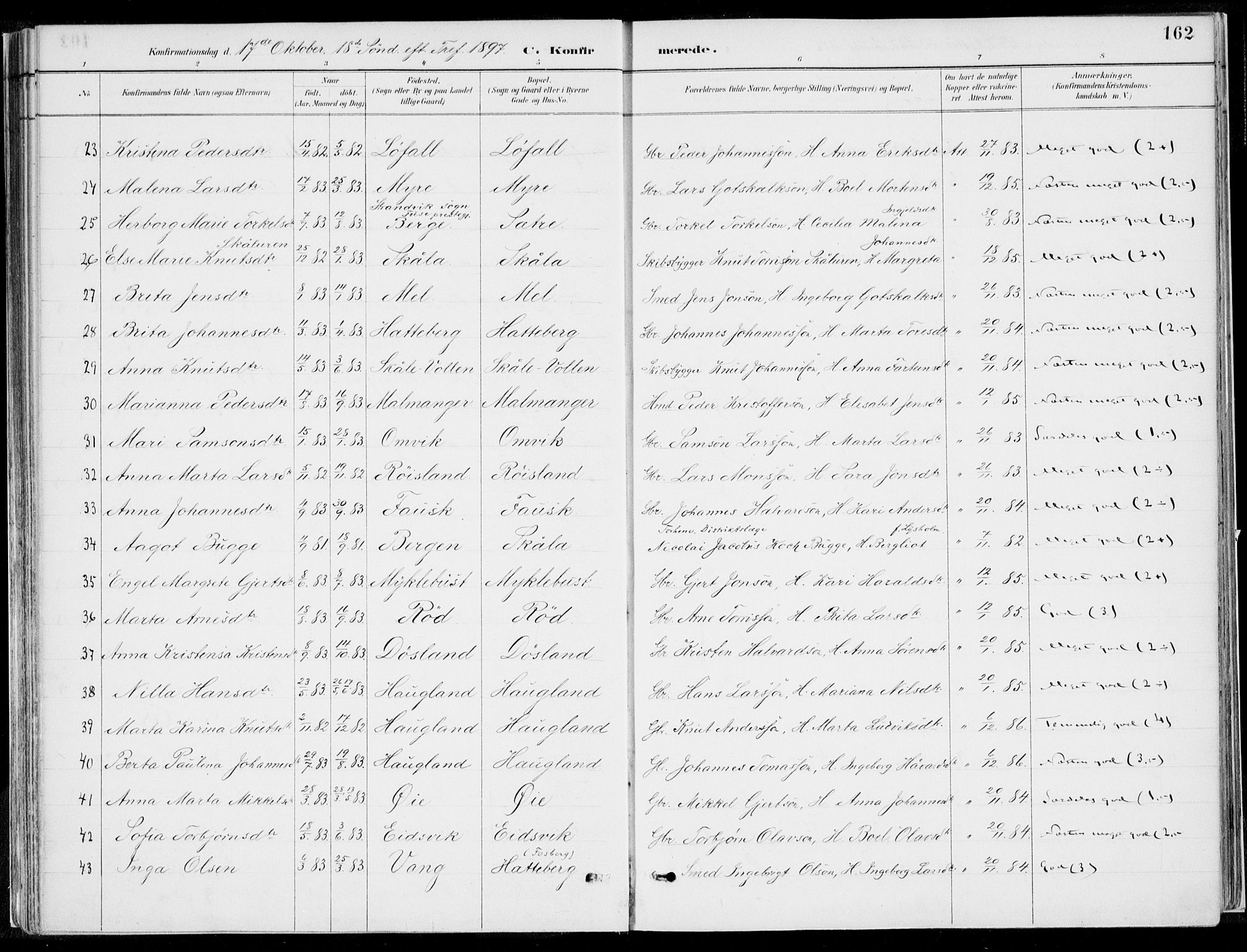 Kvinnherad sokneprestembete, SAB/A-76401/H/Haa: Parish register (official) no. B  1, 1887-1921, p. 162