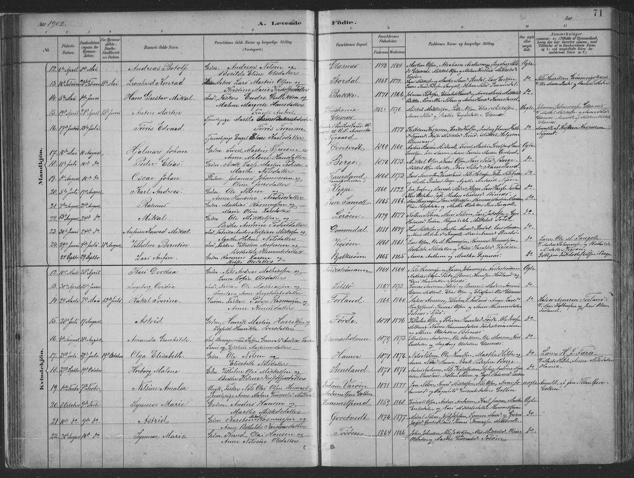 Sund sokneprestembete, SAB/A-99930: Parish register (copy) no. B 3, 1882-1911, p. 71