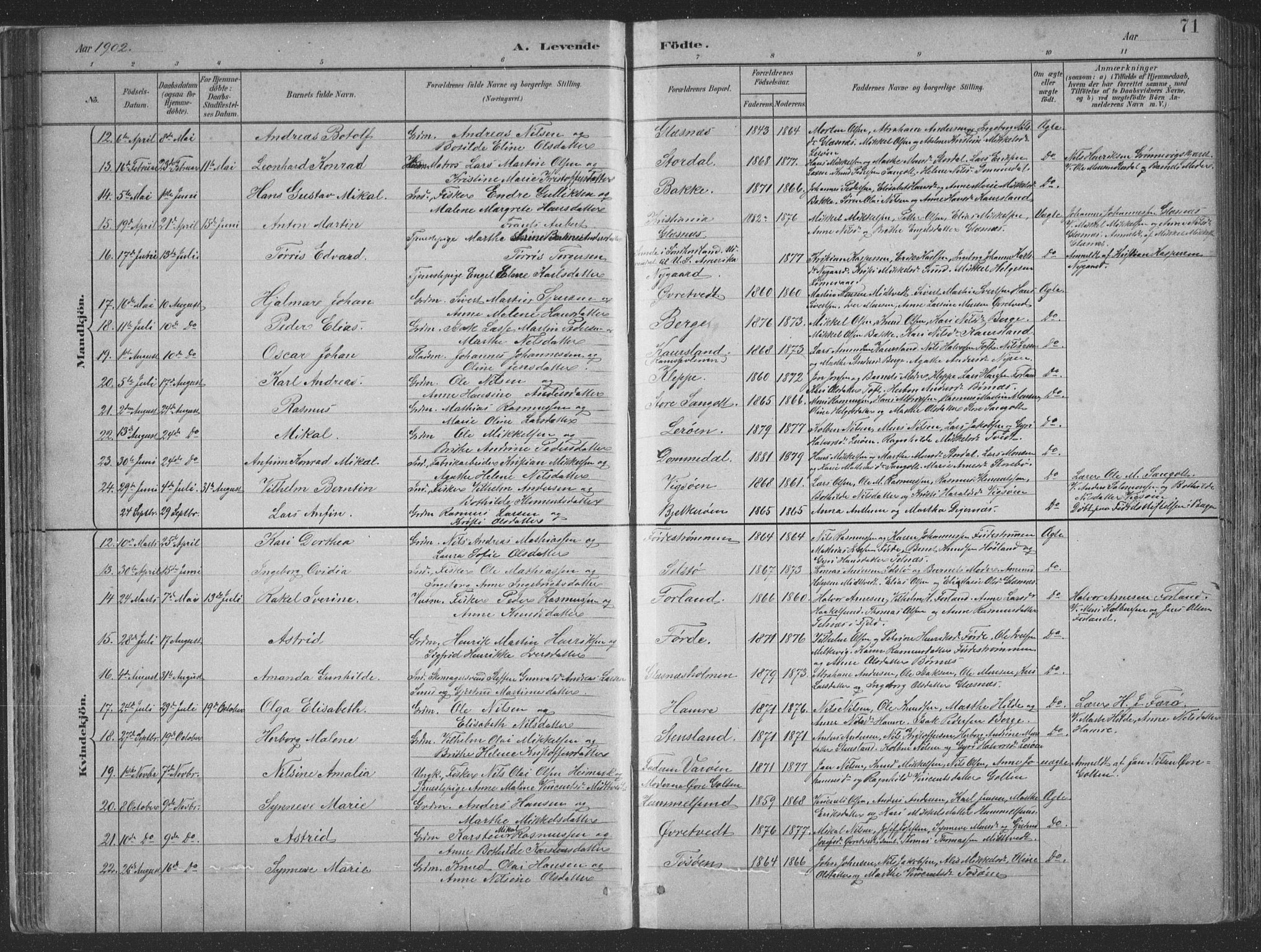 Sund sokneprestembete, AV/SAB-A-99930: Parish register (copy) no. B 3, 1882-1911, p. 71