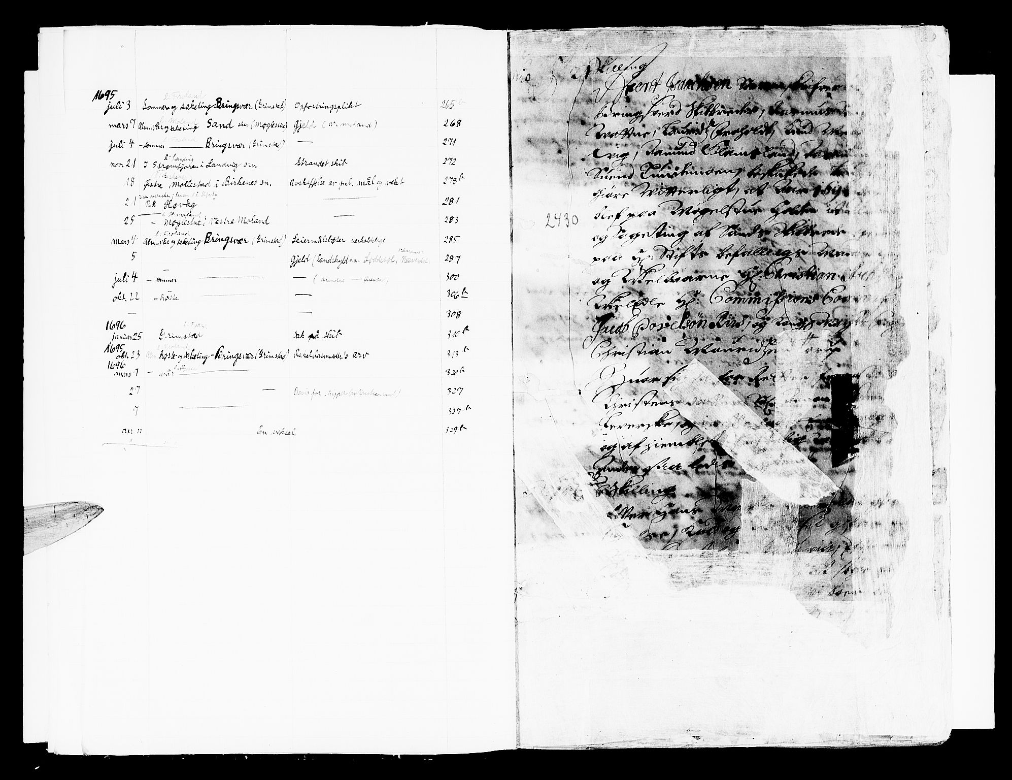 Nedenes sorenskriveri før 1824, AV/SAK-1221-0007/F/Fa/L0007: Tingbok med register nr 4, 1692-1696, p. 0b-1a