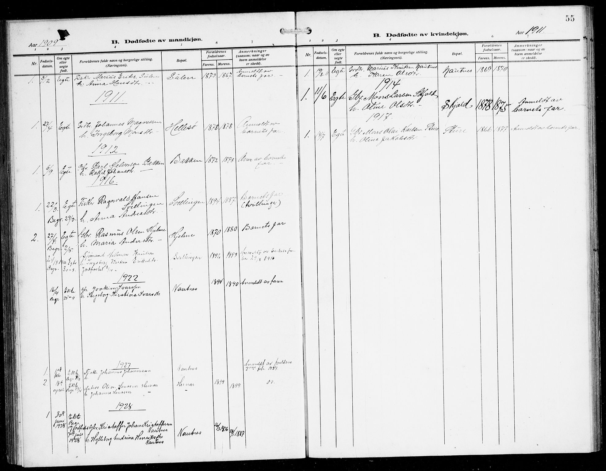 Herdla Sokneprestembete, SAB/A-75701/H/Hab: Parish register (copy) no. B 1, 1909-1929, p. 55